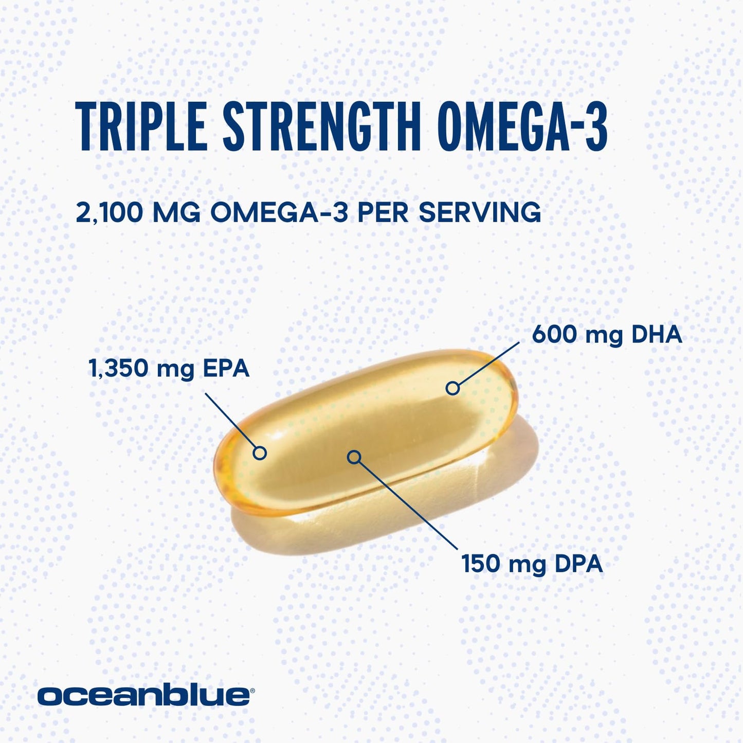 Oceanblue Omega-3 2100 – Triple Strength DPA EPA DHA Omega 3 Supplement Softgels, 120 Count