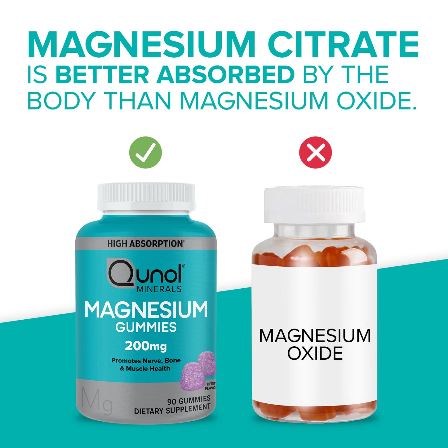 Qunol Magnesium Gummies for Adults, 200mg Elemental Magnesium (from 1,750mg Magnesium Citrate), 90 Count