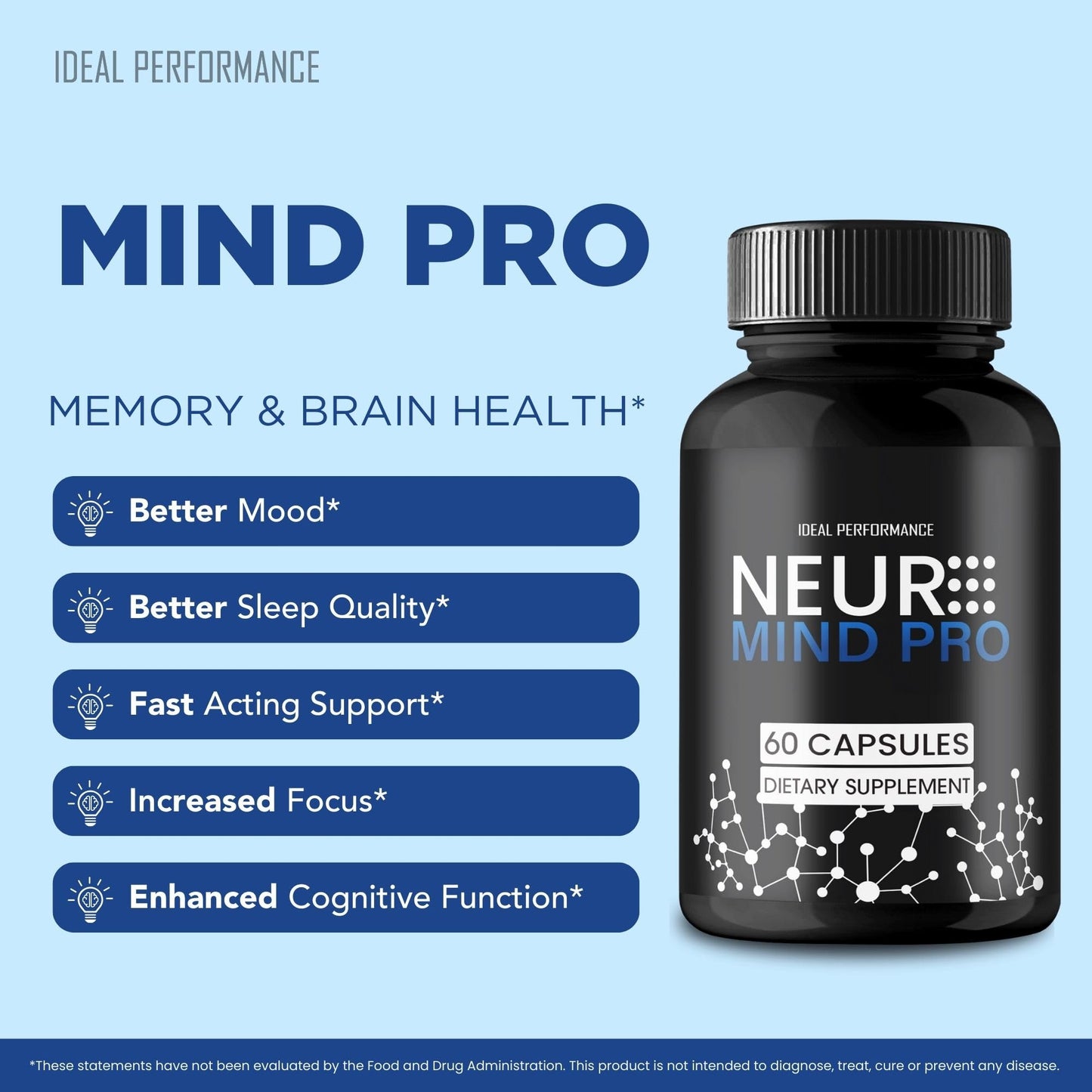 IDEAL PERFORMANCE MindPro Capsules 180