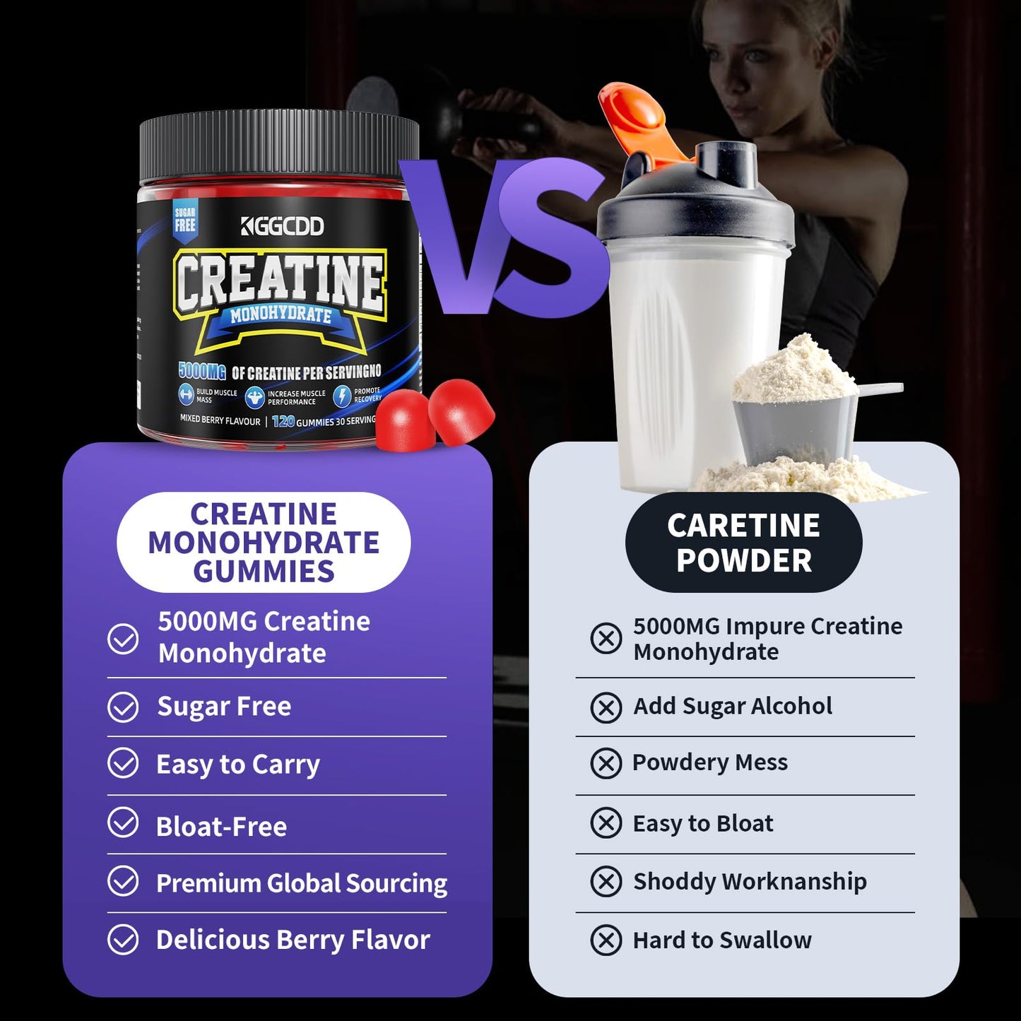 KGGCDD Creatine Monohydrate Gummies, 5,000mg, 120 Count