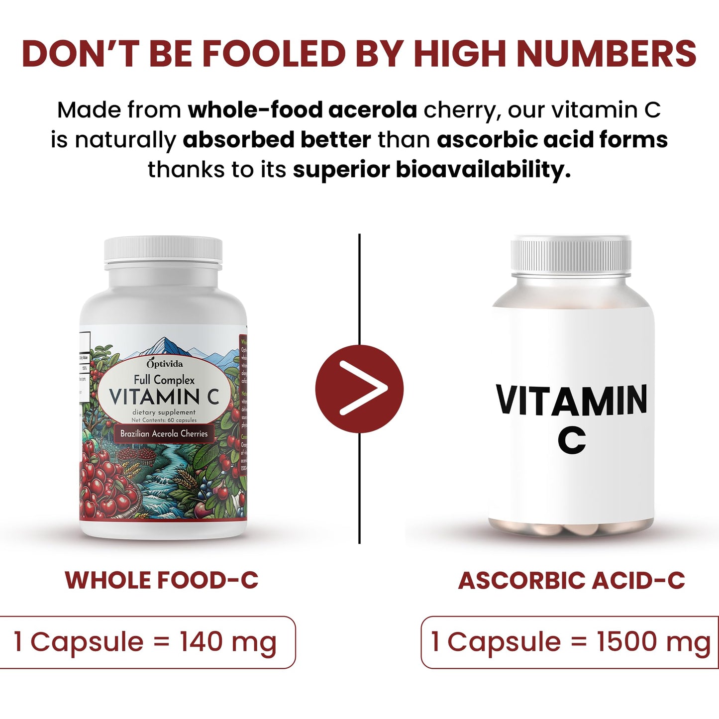 OPTIVIDA Acerola Cherry Vitamin C Capsules, 60 Count