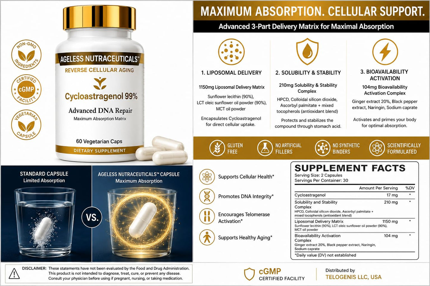 Ageless Nutraceuticals Cycloastragenol 17 mg Capsule, 60 Count