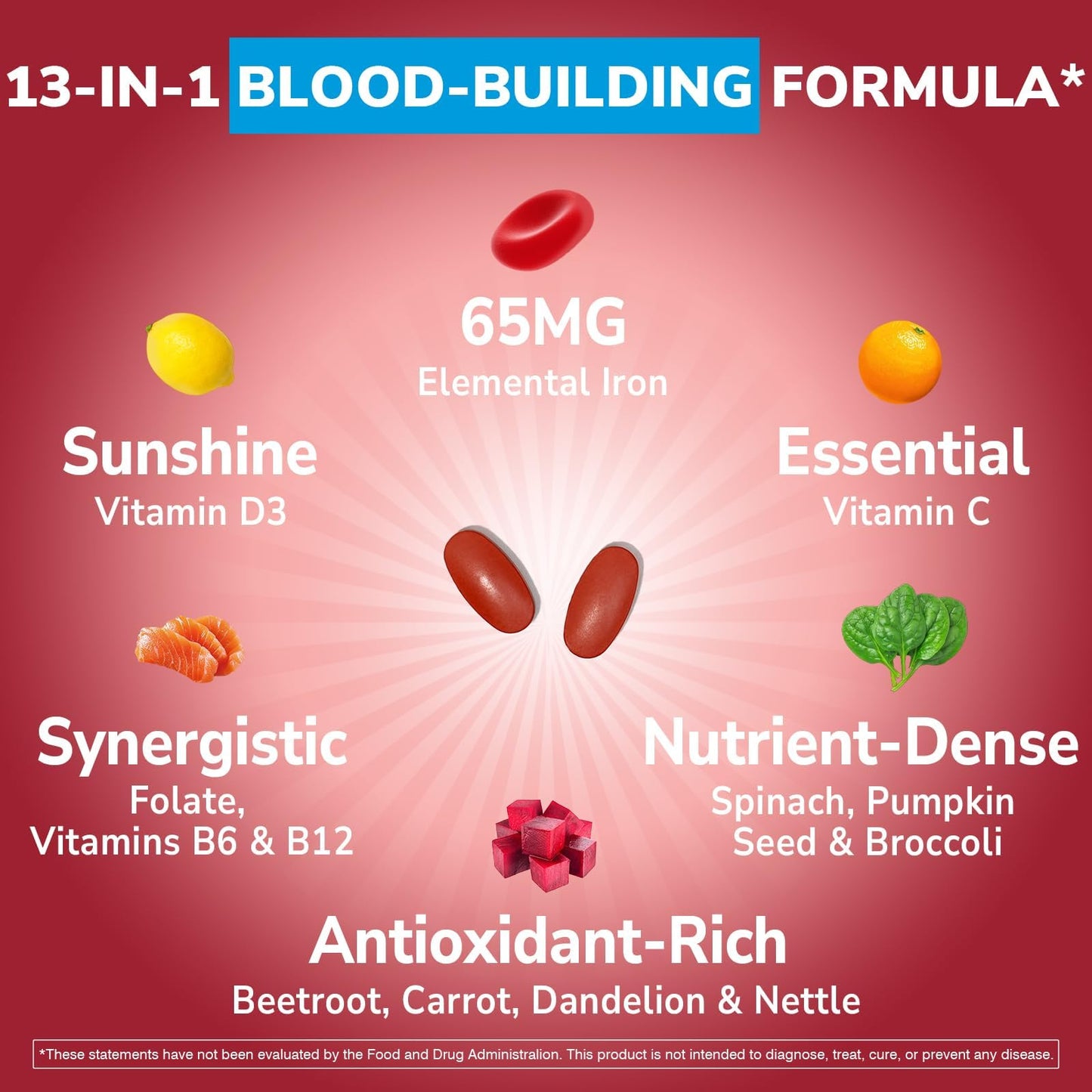 Vitalibre Iron Supplement for Women & Men 65 mg Ferrous Sulfate with Vitamin C, D3, B6, B12, Folate, Beet Root, Spinach, Pumpkin Seeds, Nettle for Red Blood Cell & Energy Production, 60 Tablets