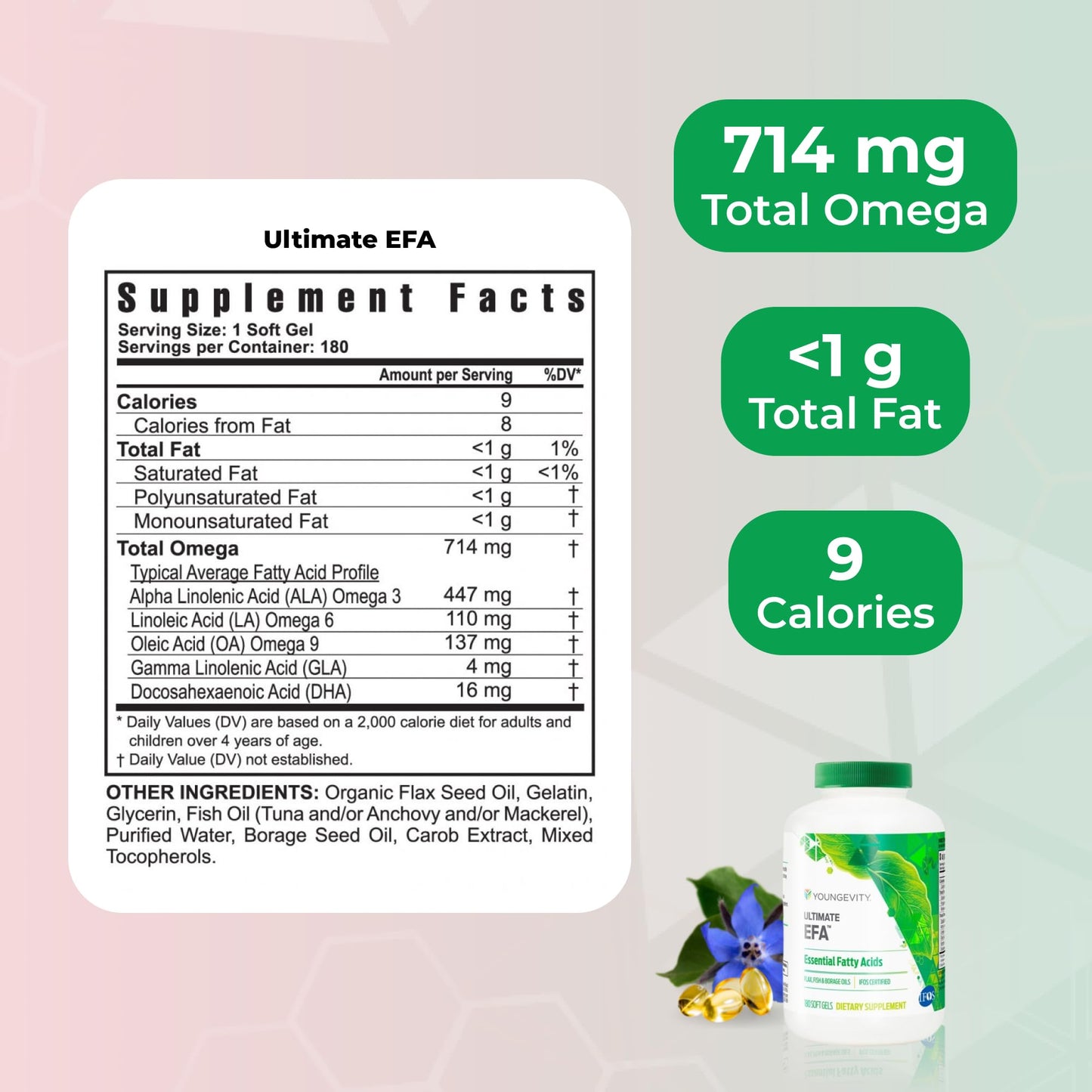 Youngevity Toddy 90 PAK Capsules, Vitamins Minerals Amino Acids Phytonutrients Antioxidants Omega-3 Essential Fatty Acids, 1 Count