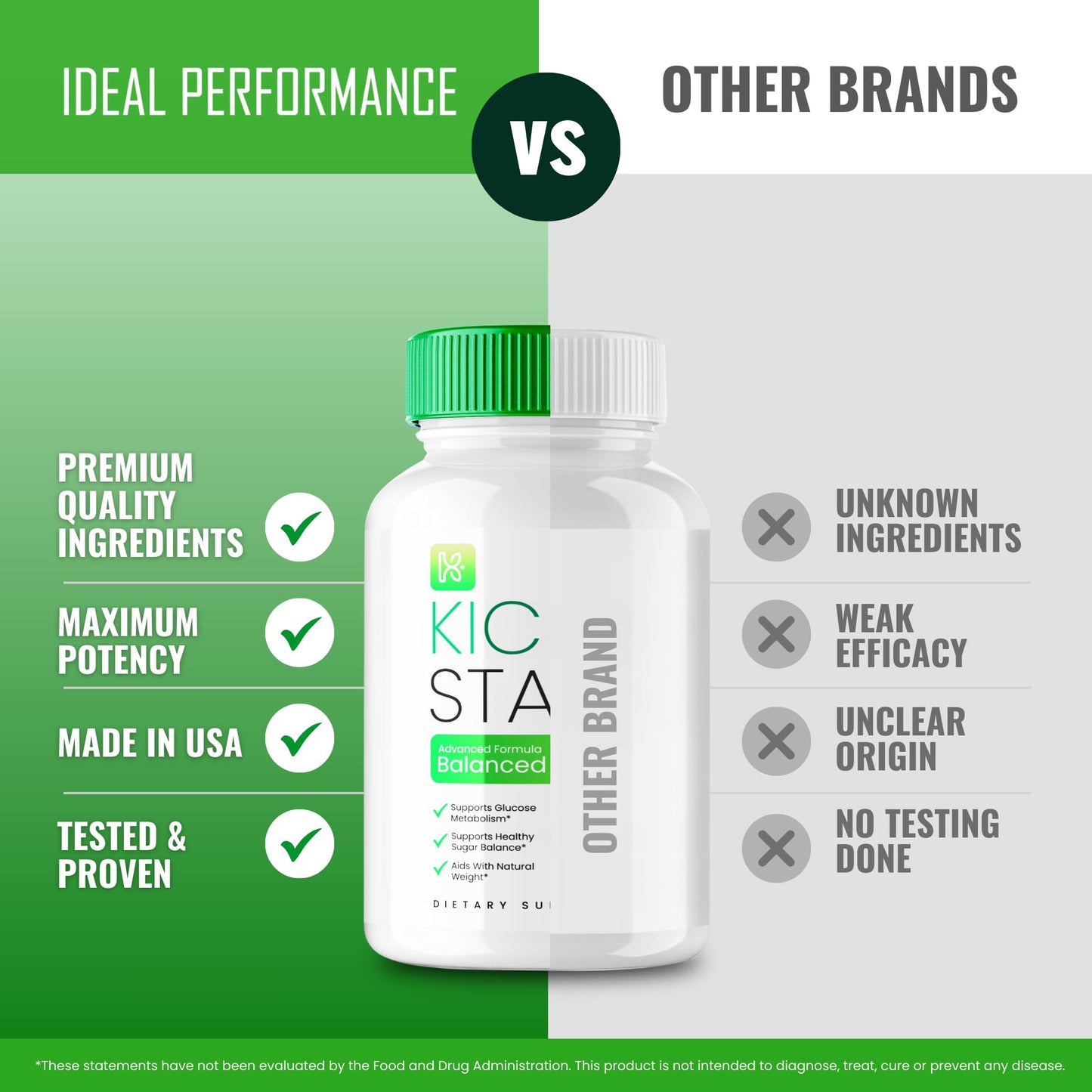 IDEAL PERFORMANCE Kick Start Capsules 180 Capsules