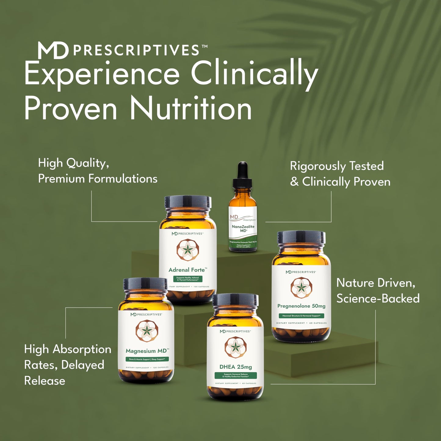 MD Prescriptives Pregnenolone Capsules 60