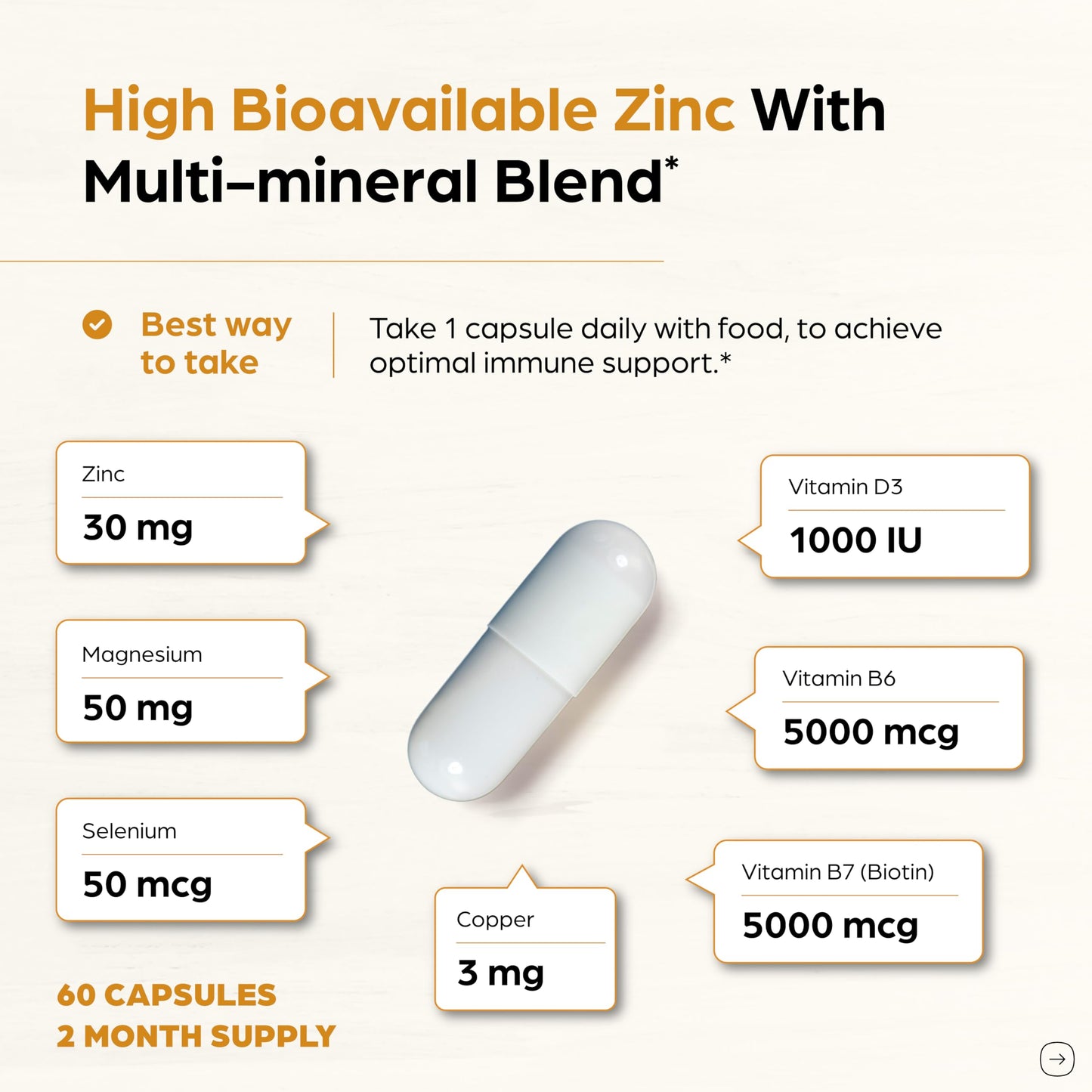 SANDHUHERBALS Zinc 30mg Chelated Supplement with Copper, Selenium & Vitamin D3, 60 Capsules