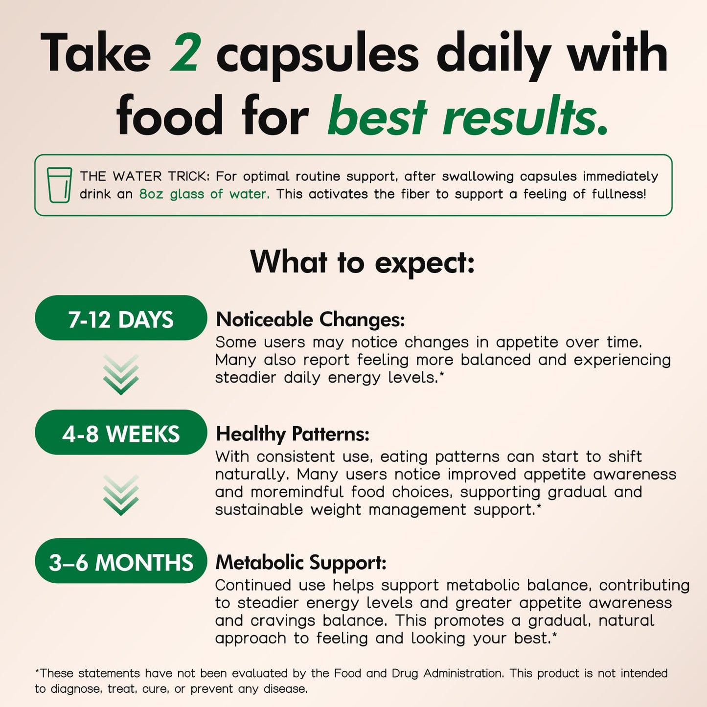 KZUO GLP-1 Supplement Capsule, 90 Count