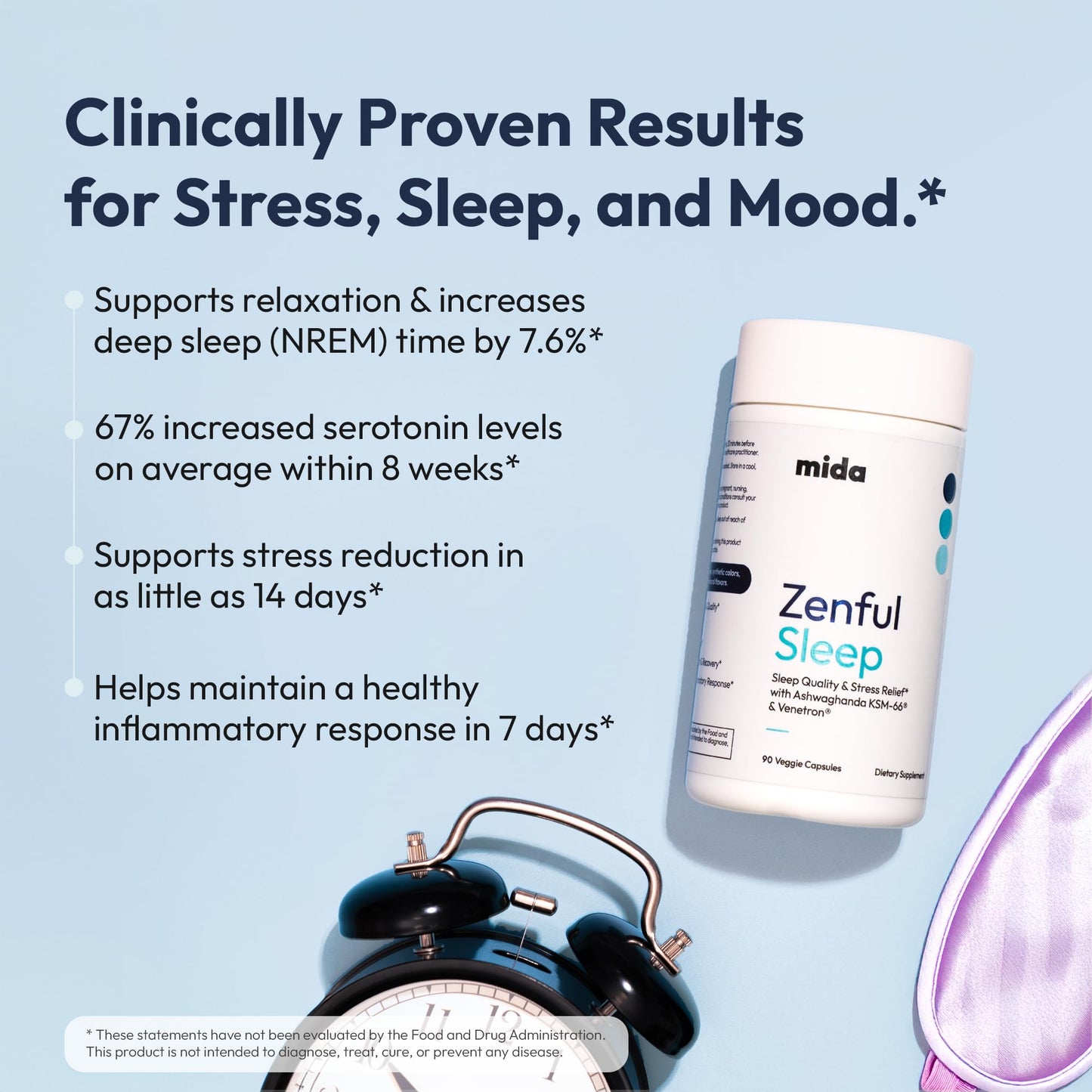 Mida Health Zenful Sleep 6-in-1 Natural Sleep Aid for Adults Without Melatonin, 90 Capsules