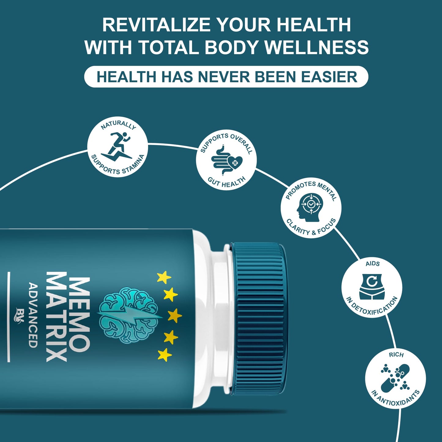 BLUE VIBE Memo Matrix Capsules MemoMatrix Premium Supplement, 180 Capsules