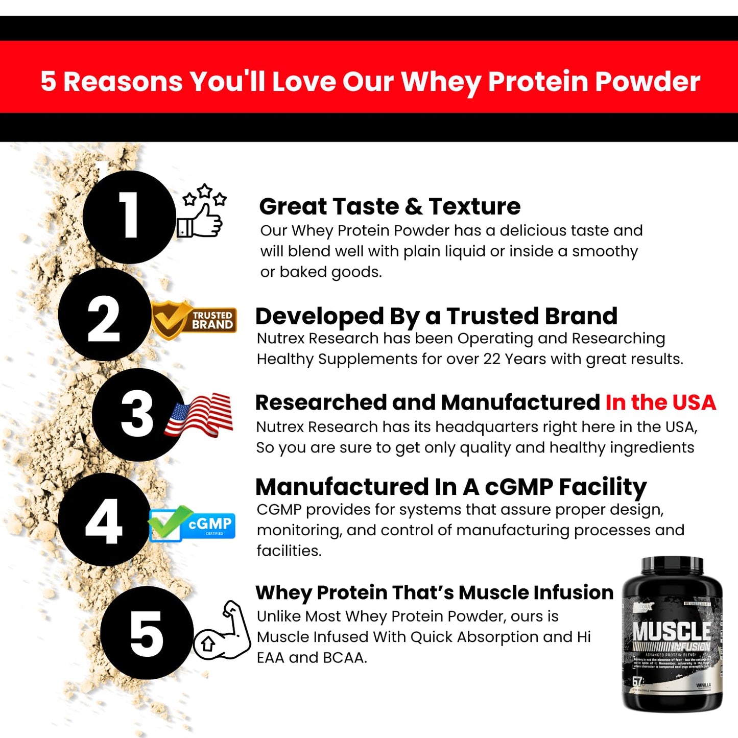 Nutrex Research Vanilla Whey Protein Isolate Powder 5 lb, 80 Servings