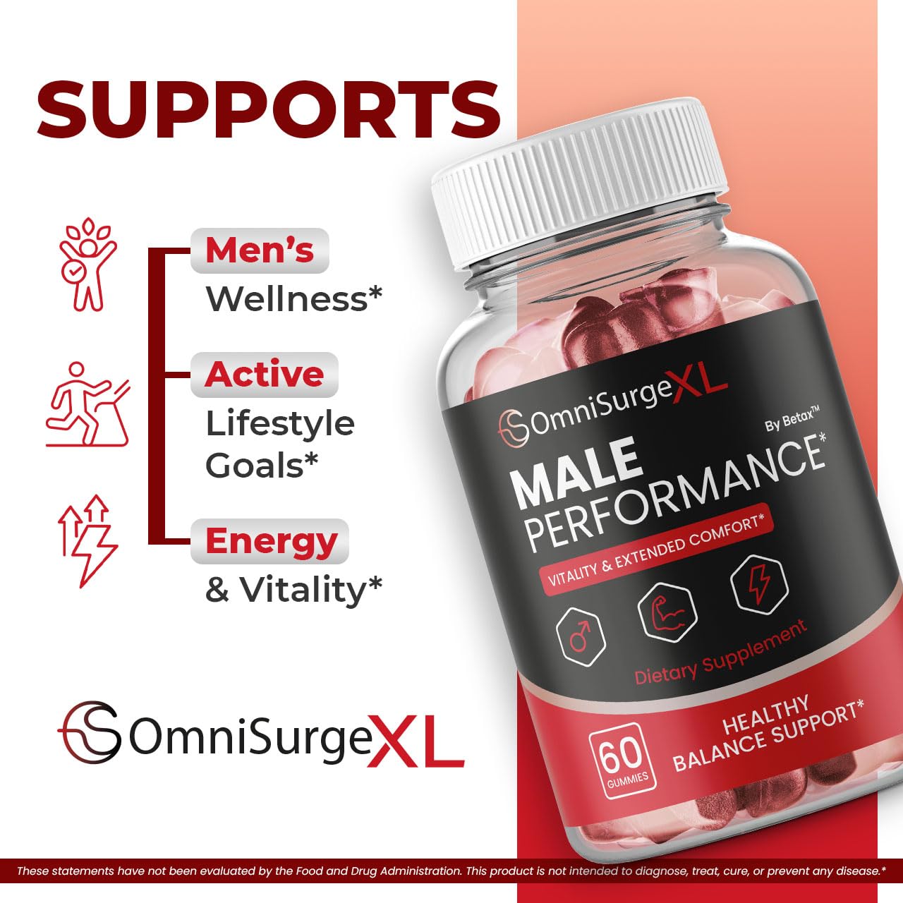 BetaX OmniSurgeXL Gummies 180 Gummies