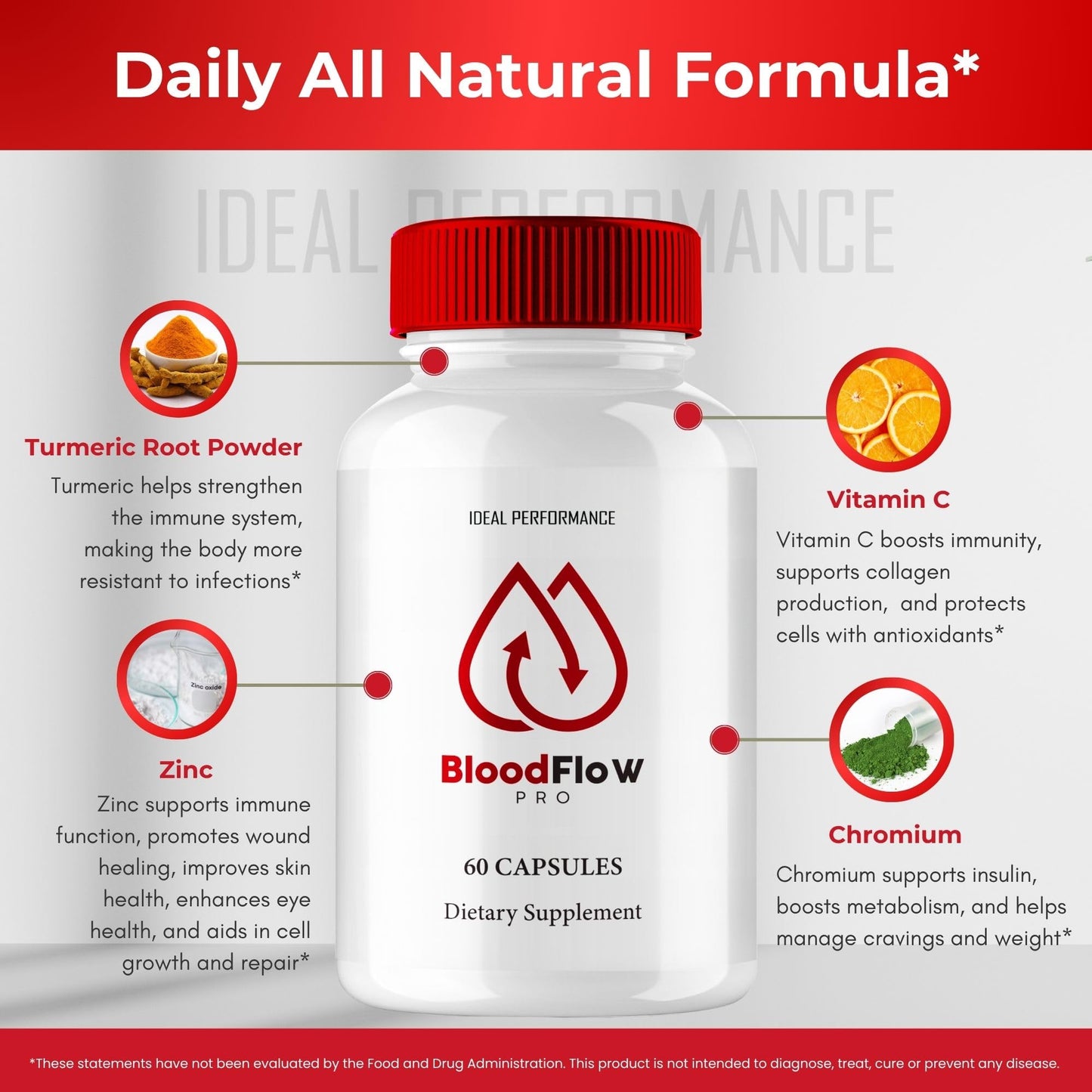 IDEAL PERFORMANCE Blood Flow Supplement Capsules 120 Count