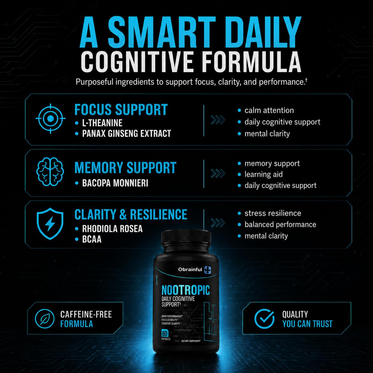 Obrainful Nootropic Brain Support Supplement Capsule 60 Count