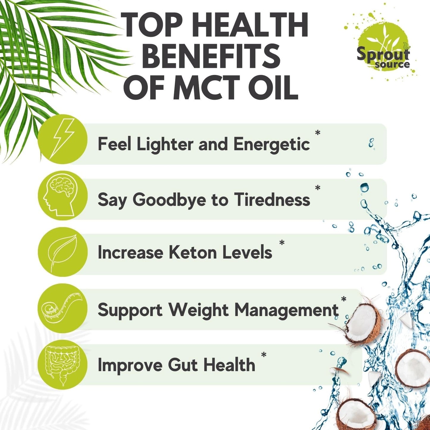 Sprout Source MCT Oil Softgels 90 Count