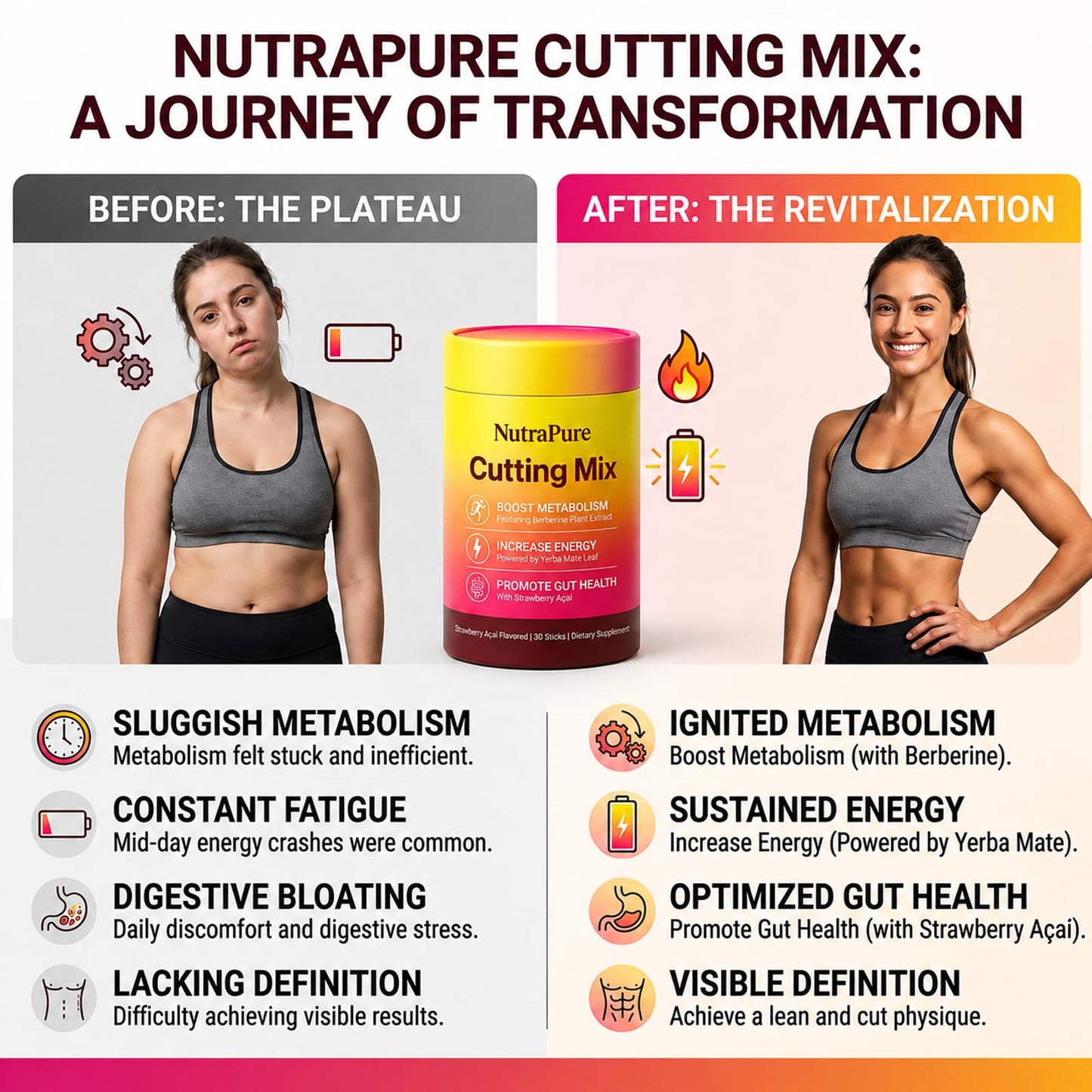 NutraPure Health Cutting Mix Powder 1 Ounce (Pack of 1)