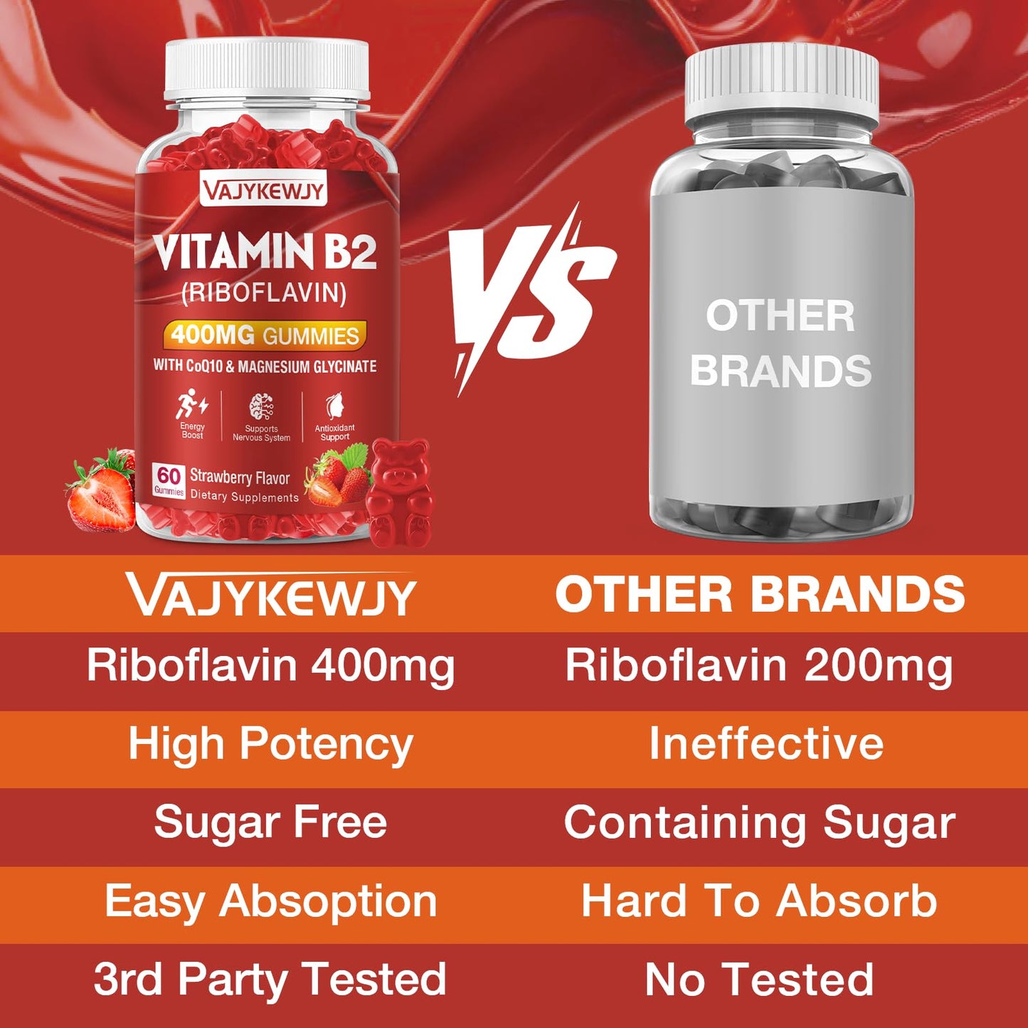 VAJYKEWJY Vitamin B2 Riboflavin 400mg Gummies 120 Count