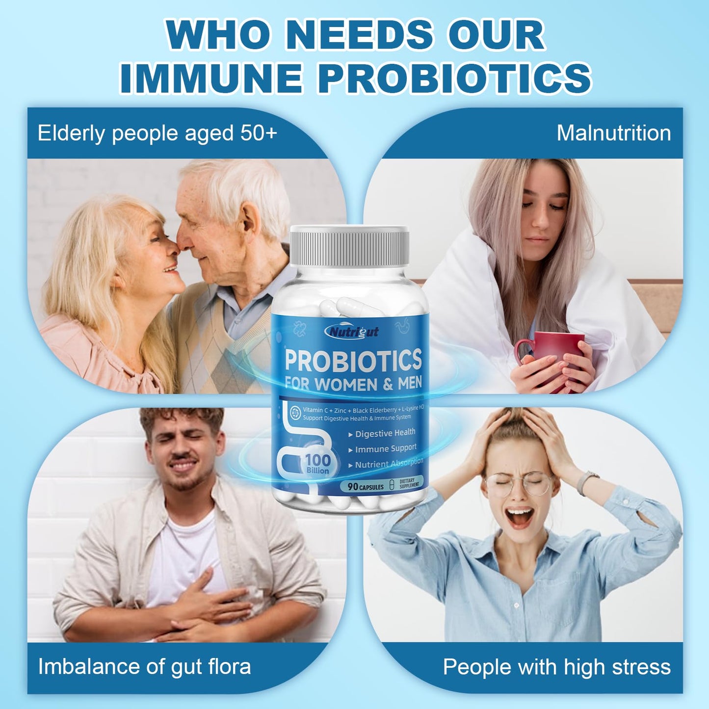 NutriGut Probiotics for Women and Men Digestive Health with 100 Billion CFUs, Gut Health & Immune Support with Prebiotics and Multivitamin, Capsule, 90 Count