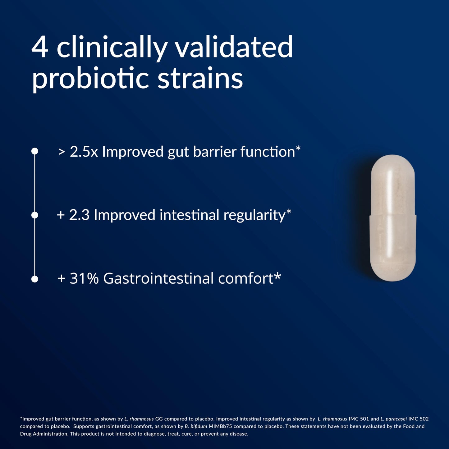 Kijimea PRO Bifidobacterium Probiotic Bifidum MIMBb75 30 Capsules