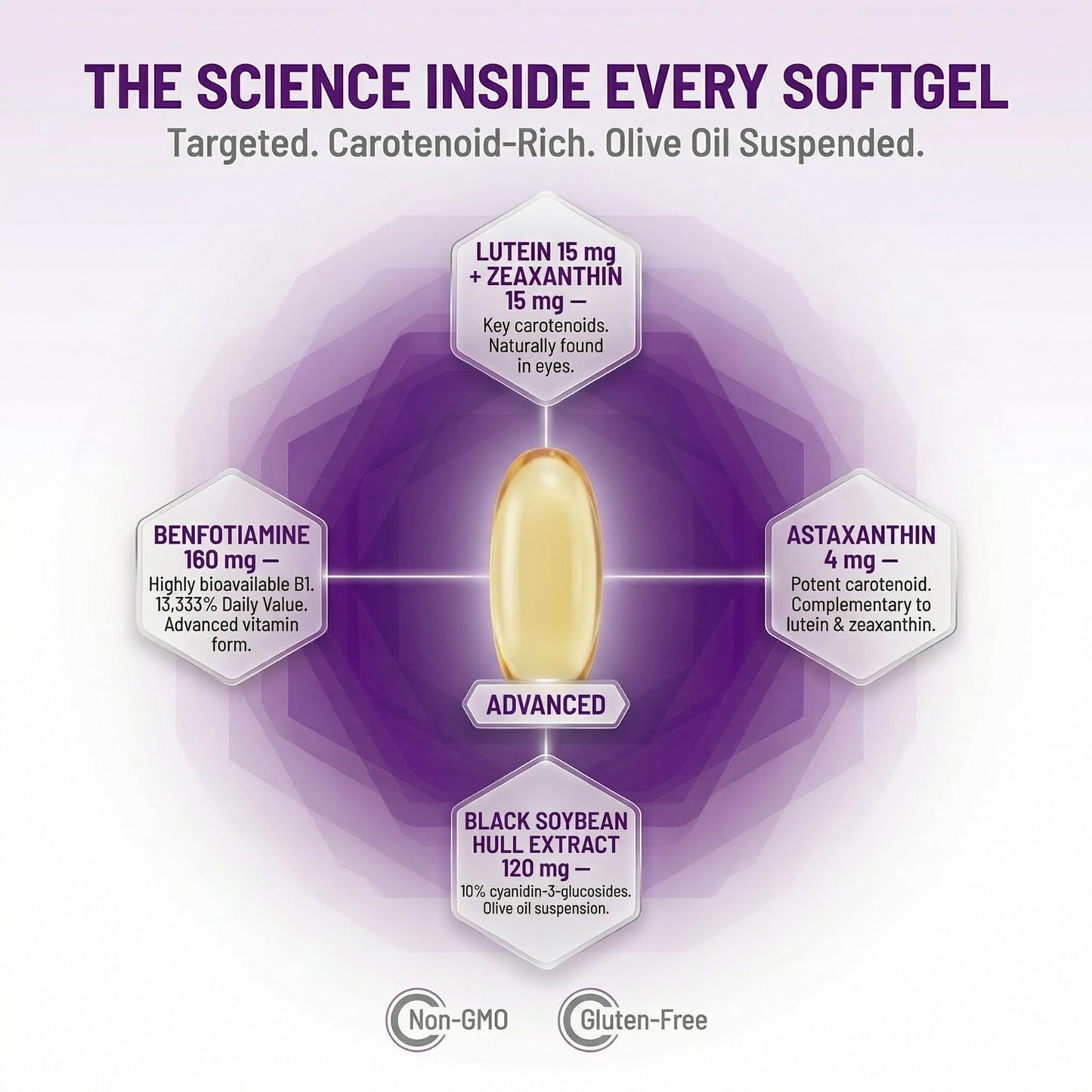 AOR Vision Support II Softgels 60