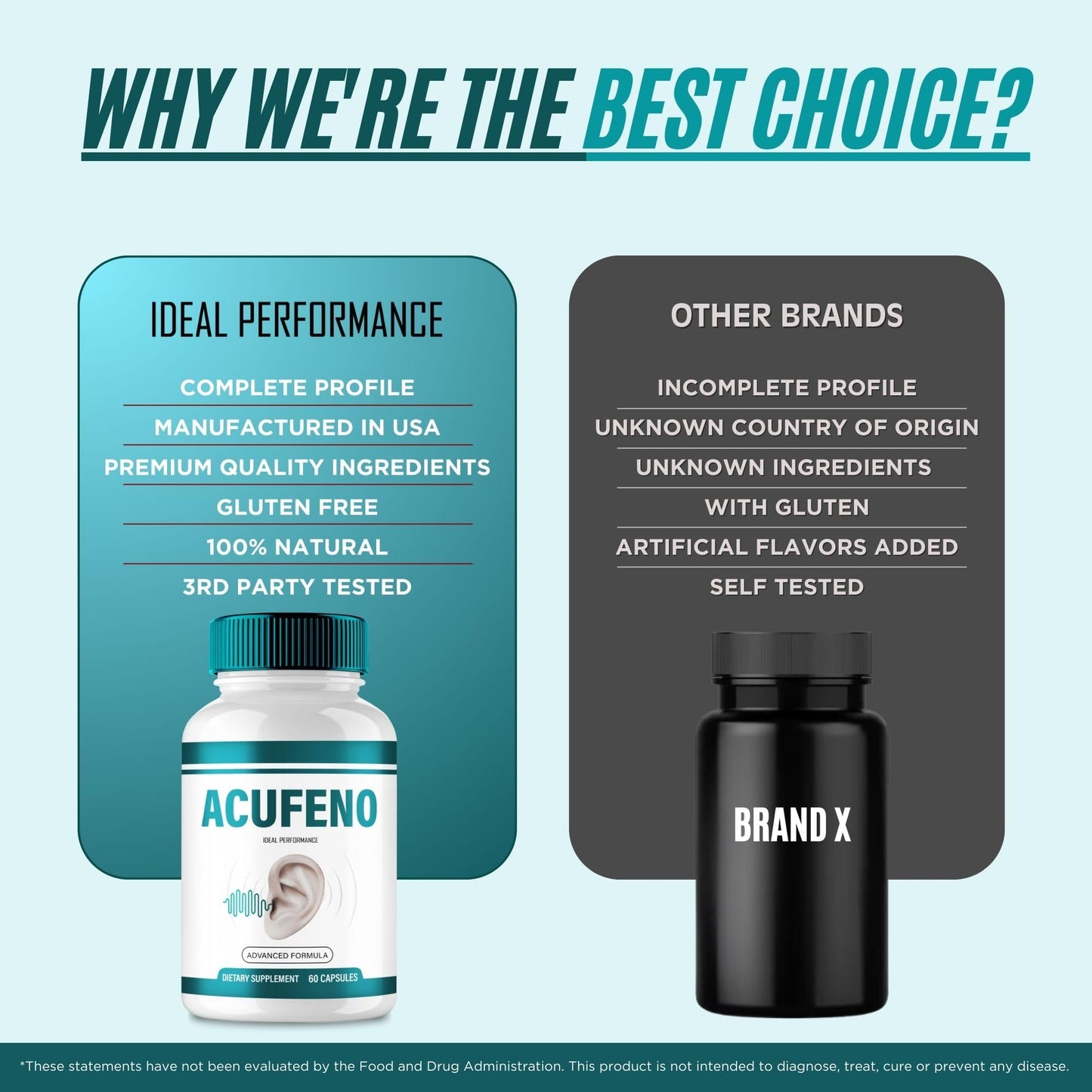 IDEAL PERFORMANCE Acufeno Tinnitus Relief Capsules, 300 Capsules