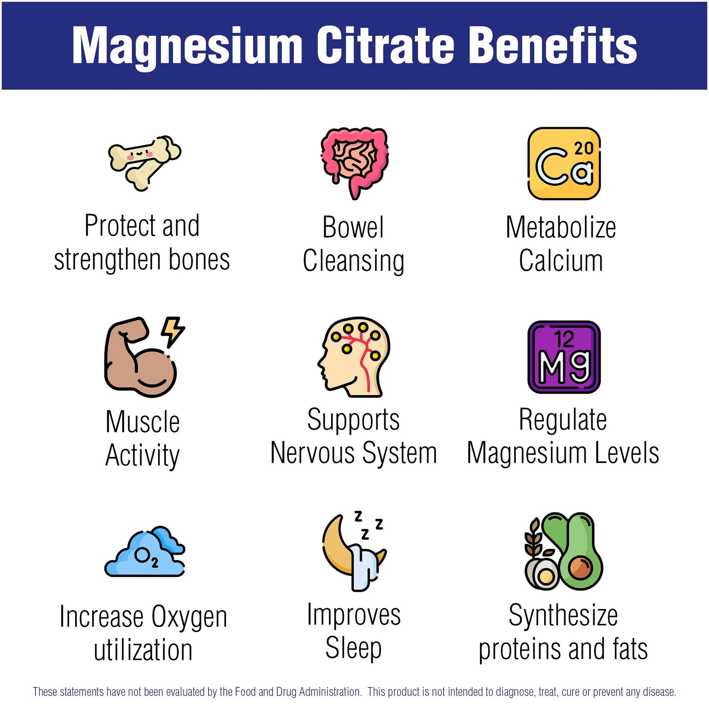 Natural Systems Naturasys Magnesium Citrate 500mg Capsule 60 Count