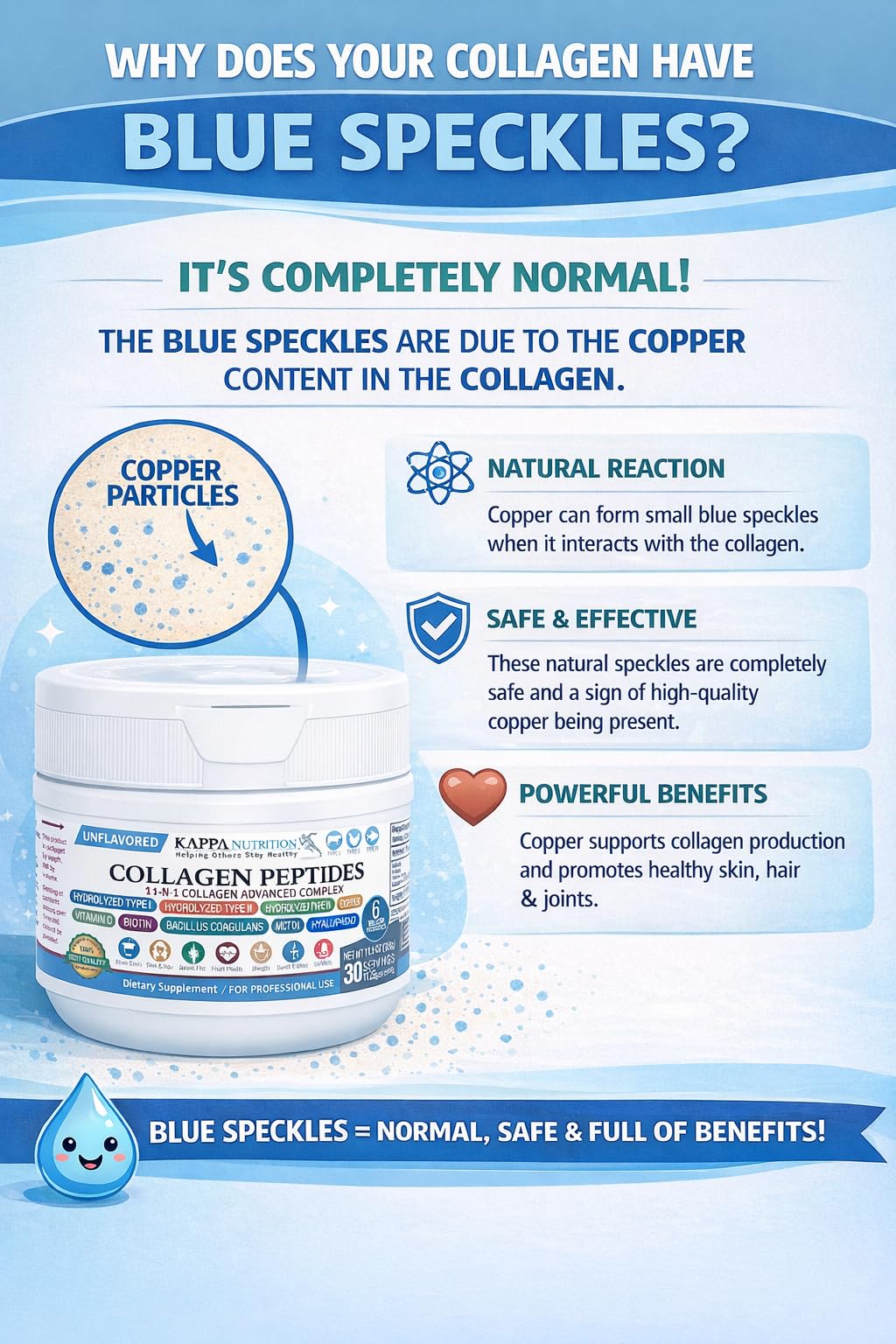 KAPPA NUTRITION Collagen Type I, II, III 9 in 1 Powder with 6 Billion Probiotics, Hyaluronic Acid, Vitamin C, Biotin, Copper & MCT Oil for Beautiful Hair, Nails & Skin, 1 Pack