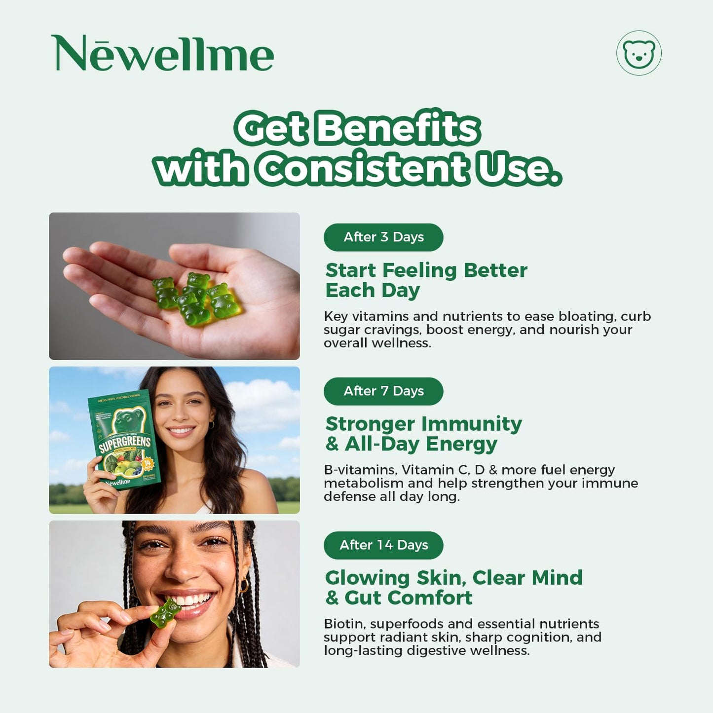 NEWELLME Daily Super Greens Gummies 14-Count