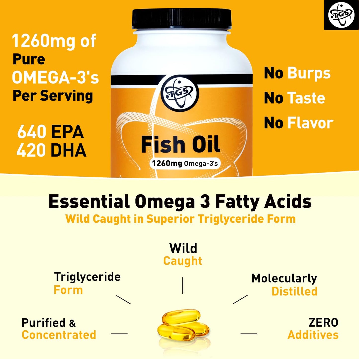 TGS Nutrition Omega 3 Fish Oil Supplement Extra Strength Capsules 180