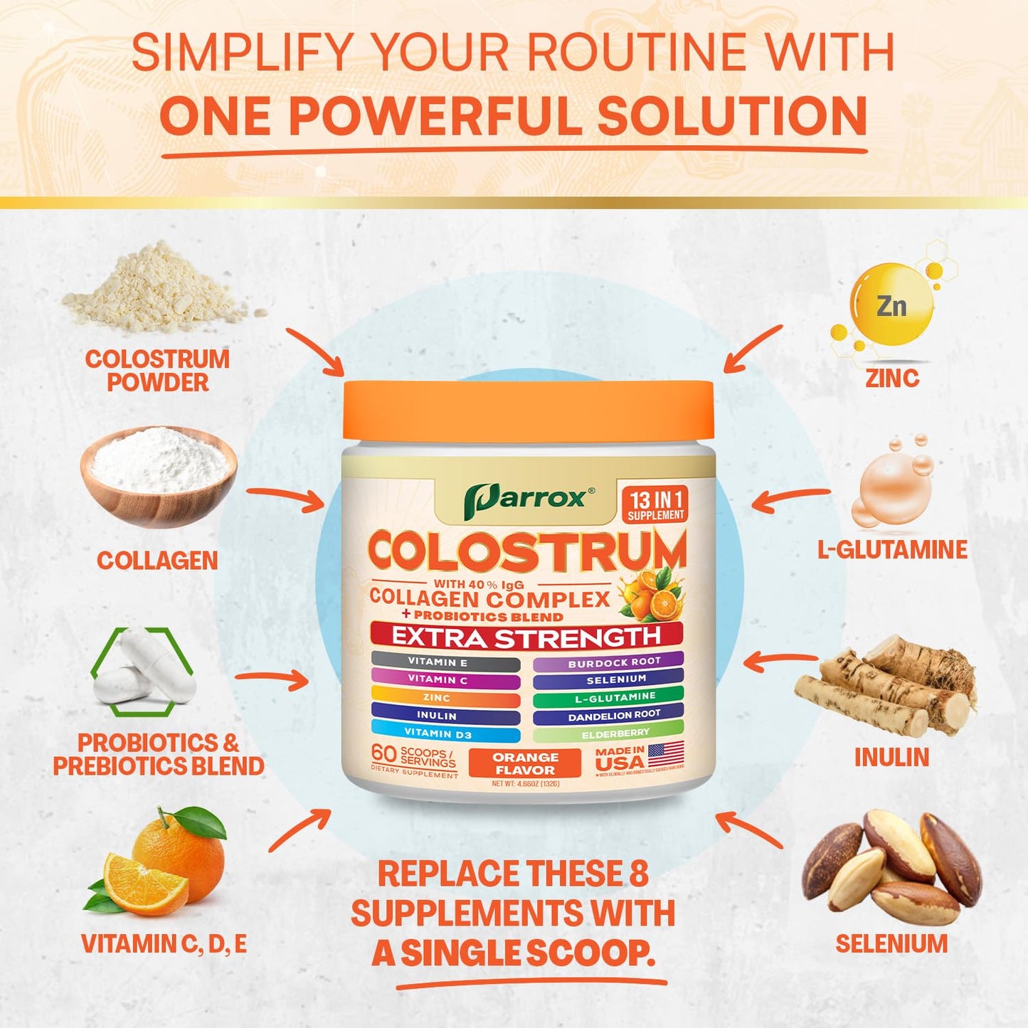 Parrox Colostrum Powder, 60 Servings