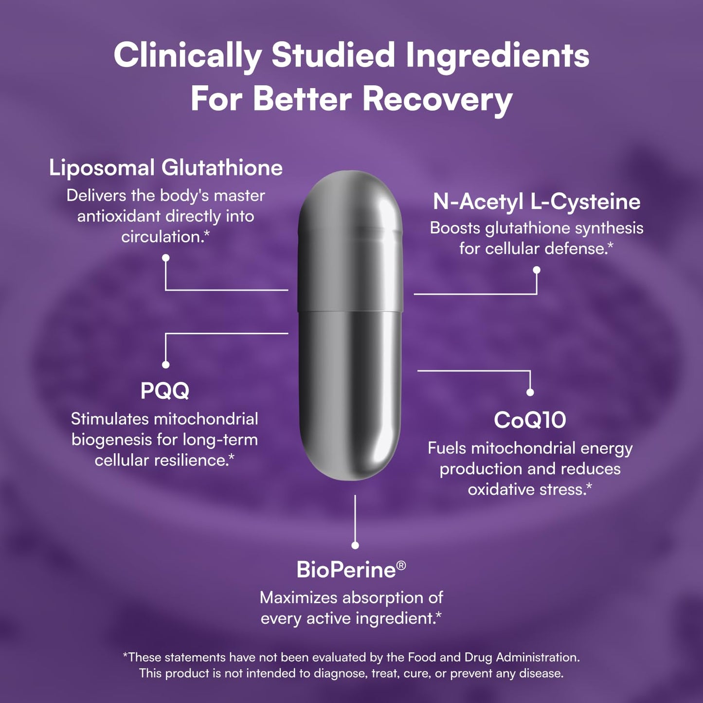 NEUROPTIMA Restore - Cellular Recovery Complex Capsule 120 Count
