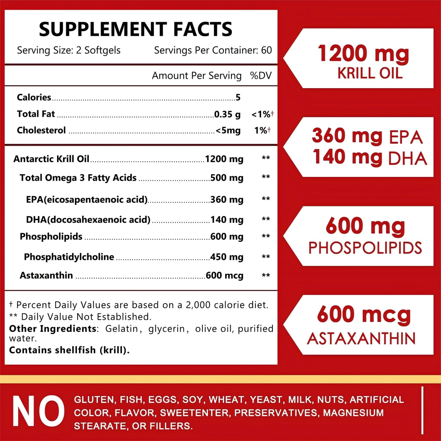 NATURE TARGET Krill Oil 1200mg with Omega-3 EPA & DHA with Astaxanthin, Phospholipids & Choline Softgels 120