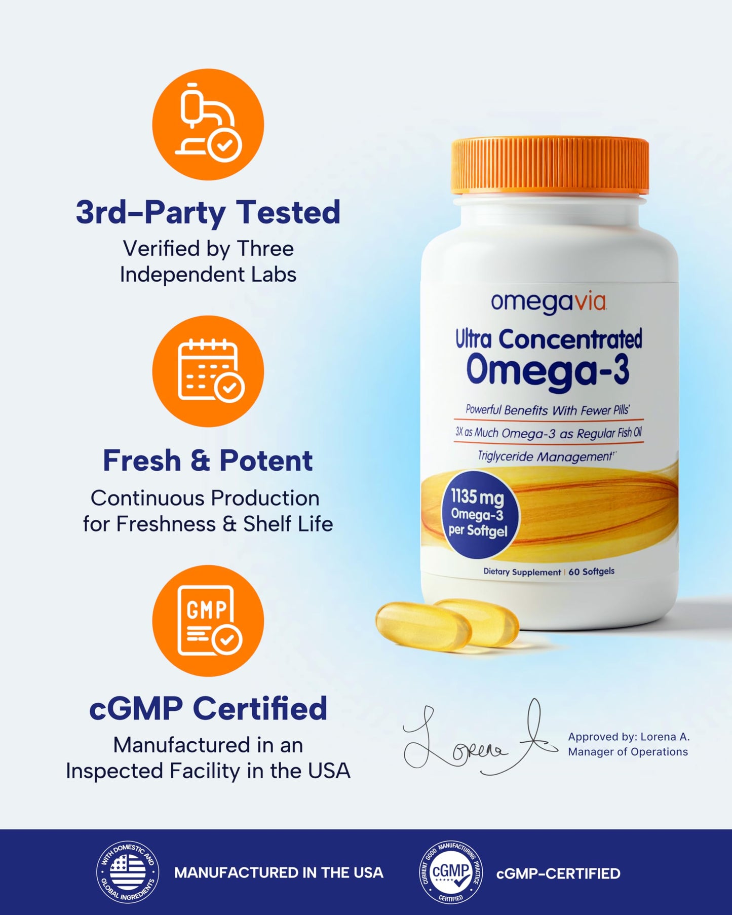 OmegaVia Ultra Concentrated Omega-3 Fish Oil Softgels, 60 Count