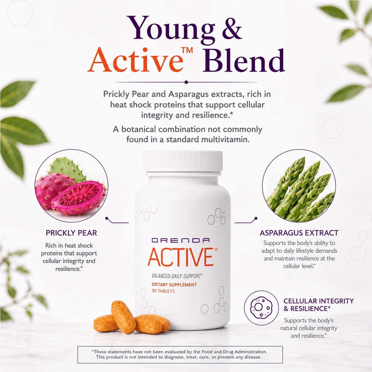 Orenda International Active All 8 Forms Vitamin E & CoQ10 Tablets 90