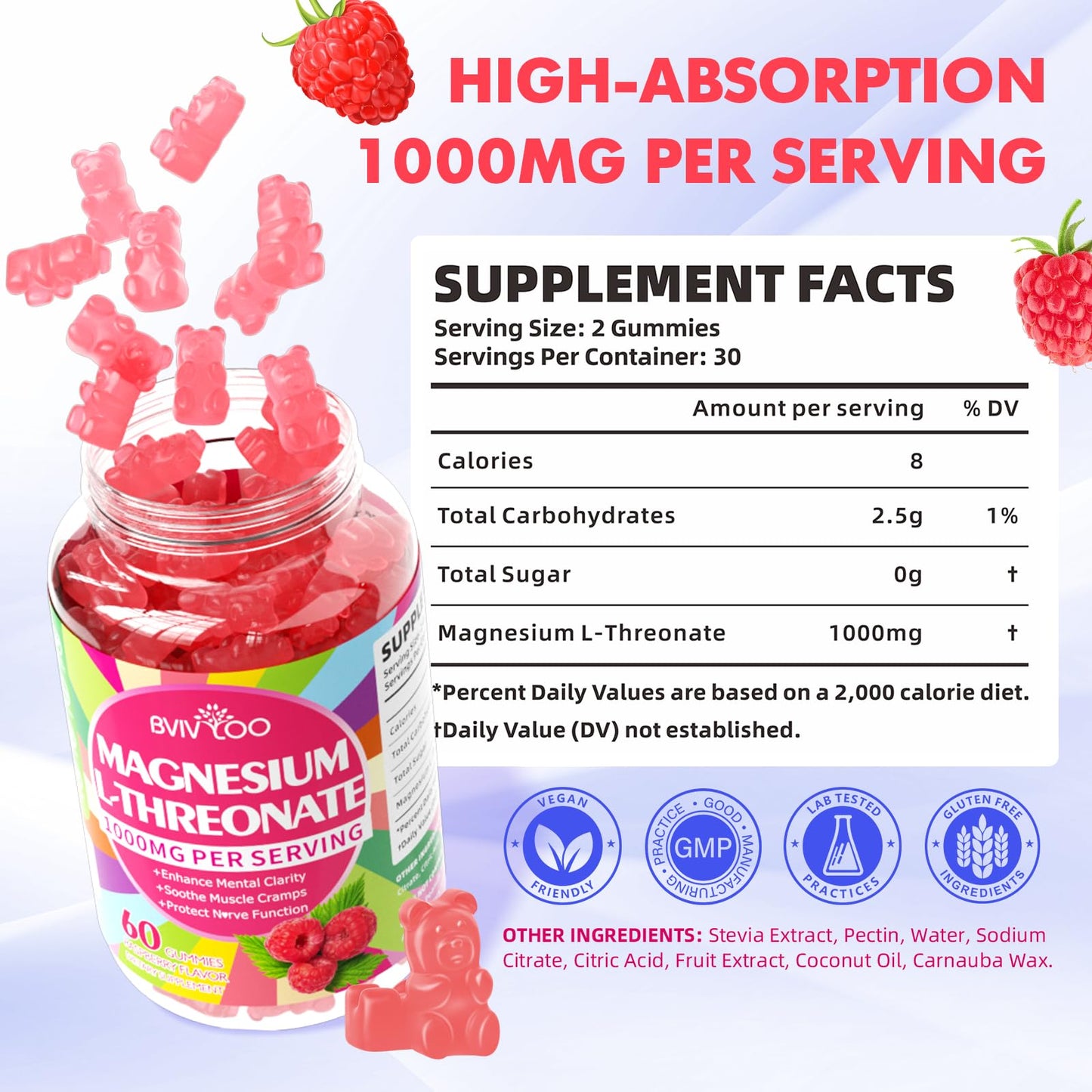 BVIVLOO Magnesium L-Threonate Gummy, 2-Pack