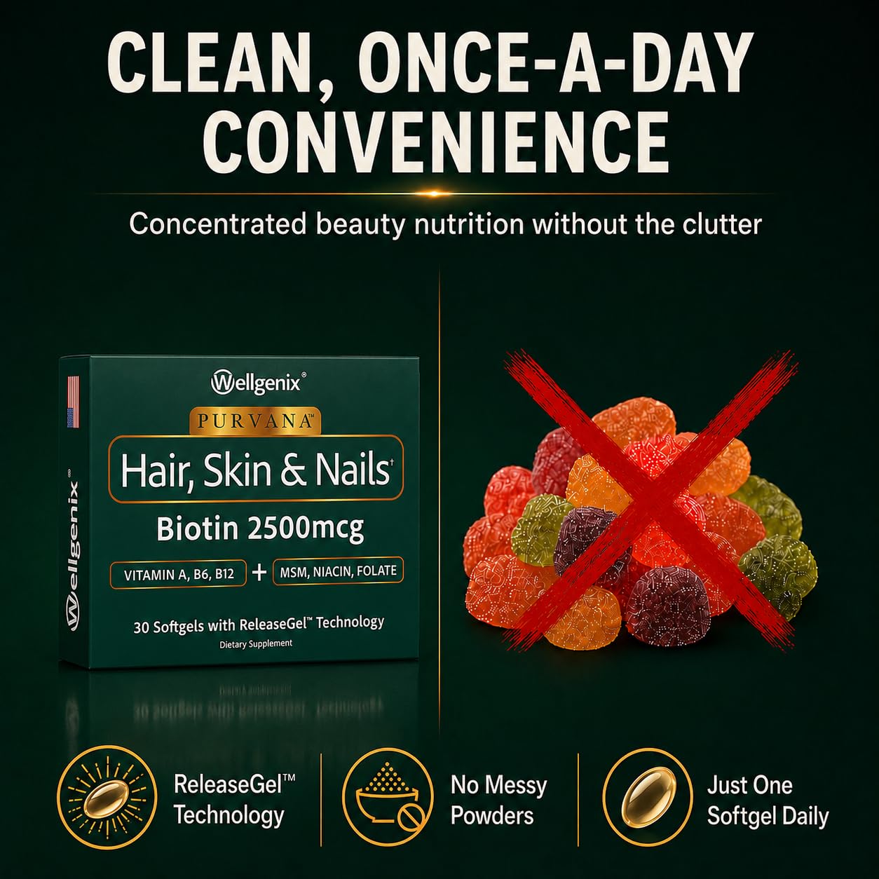 Wellgenix Purvana Hair Skin and Nails Supplement – 2500mcg Biotin Softgels with MSM & B-Complex – Daily Beauty Support for Stronger Nails & Hair Vitality, 60 Softgels