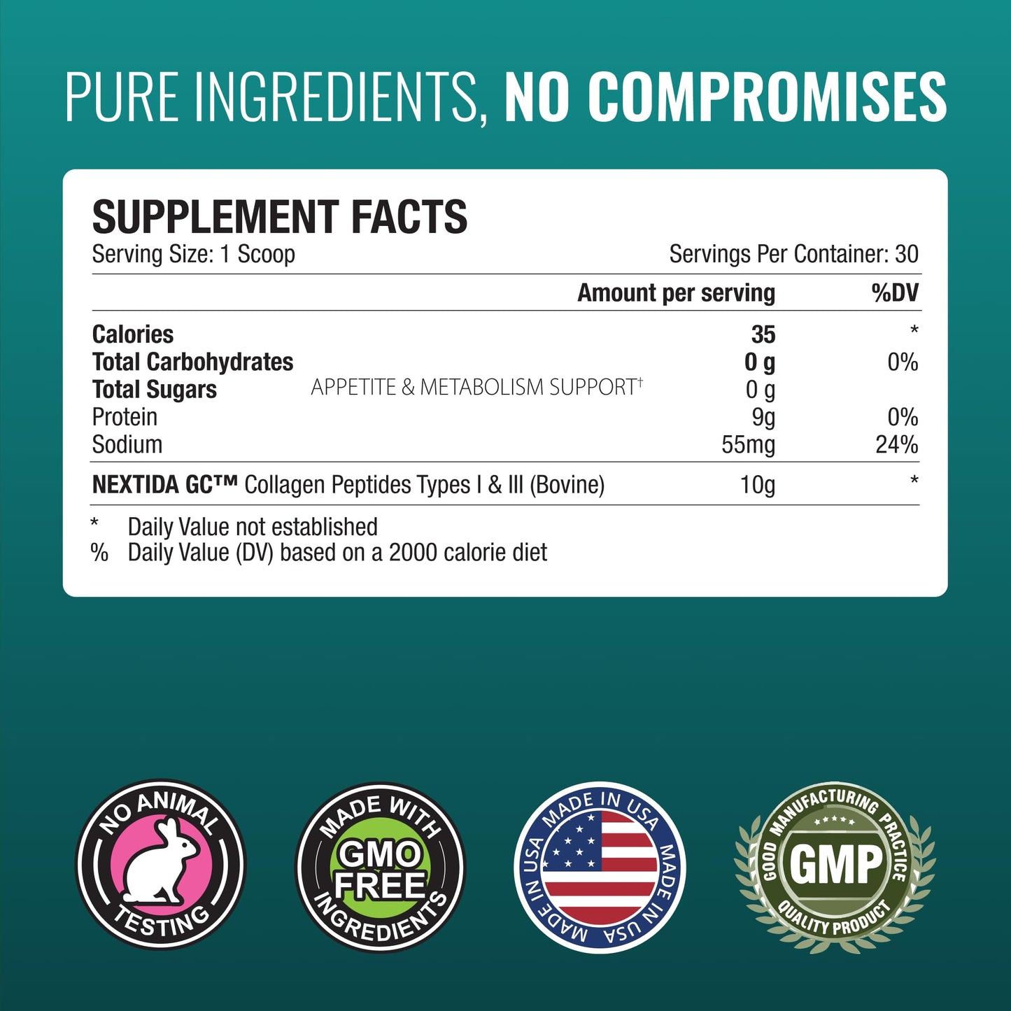 Approved Science GLP-1 Activator - Satiety and Metabolic Support with Nextida GC Collagen Powder, 31.74 oz