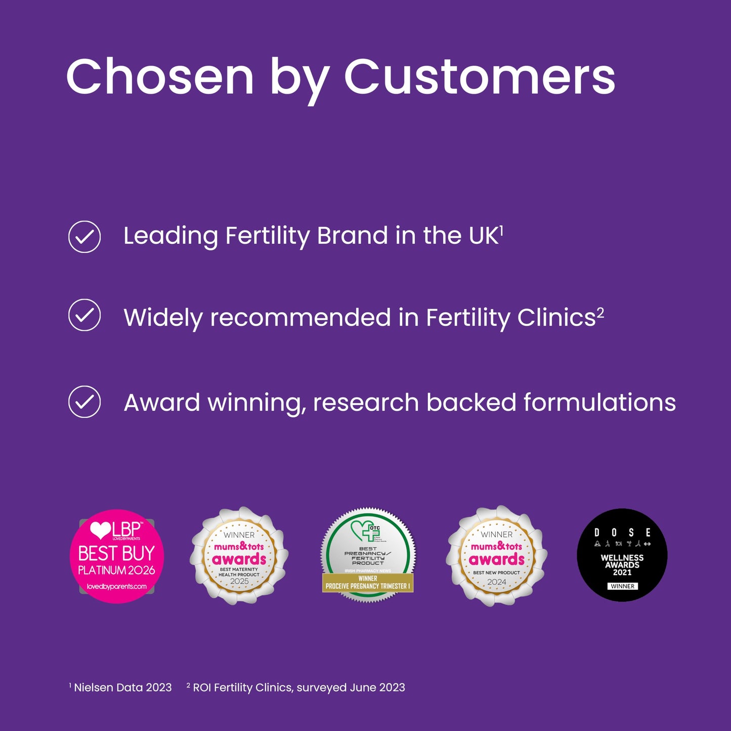 Proceive Breastfeeding Moms Vitamins 60 Capsules