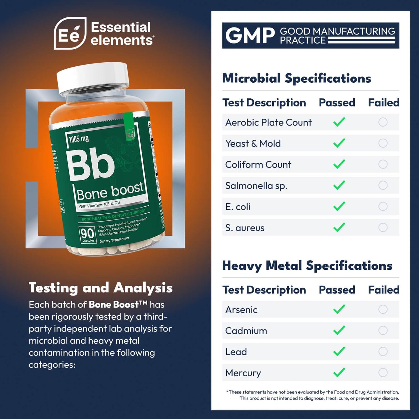 Essential Elements Bone Boost Bone Health Supplement with Vitamin D3, K2, Cissus Quadrangularis Capsules 90 Count