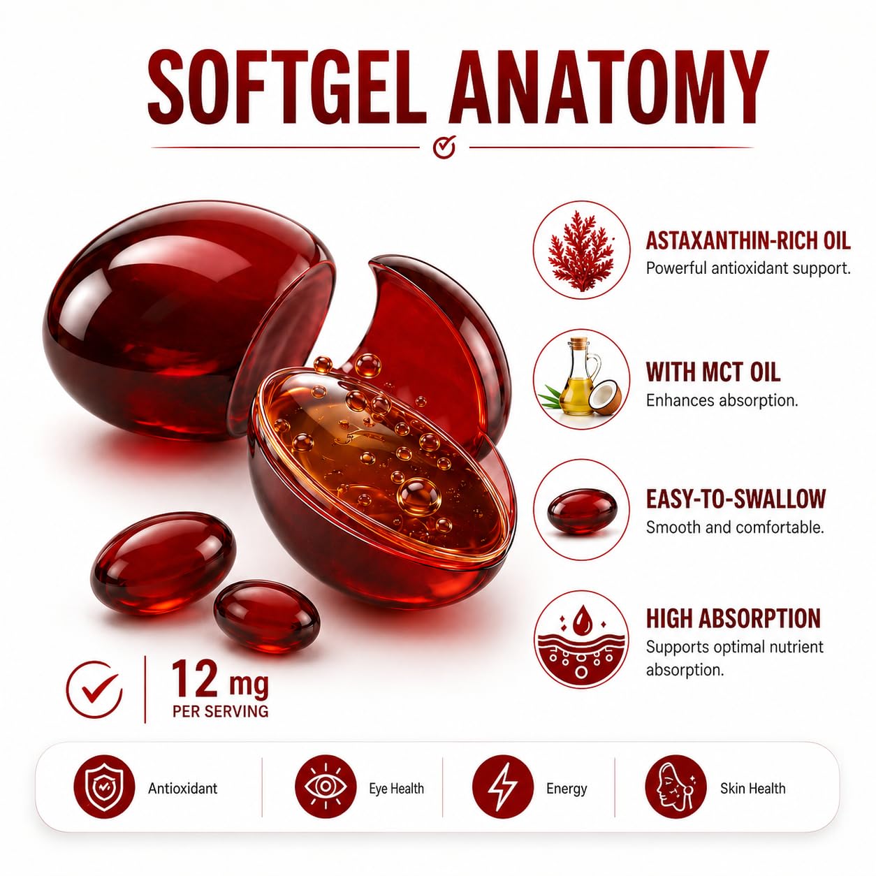 Coycozy Astaxanthin 12mg Natural Softgels, 120 Count