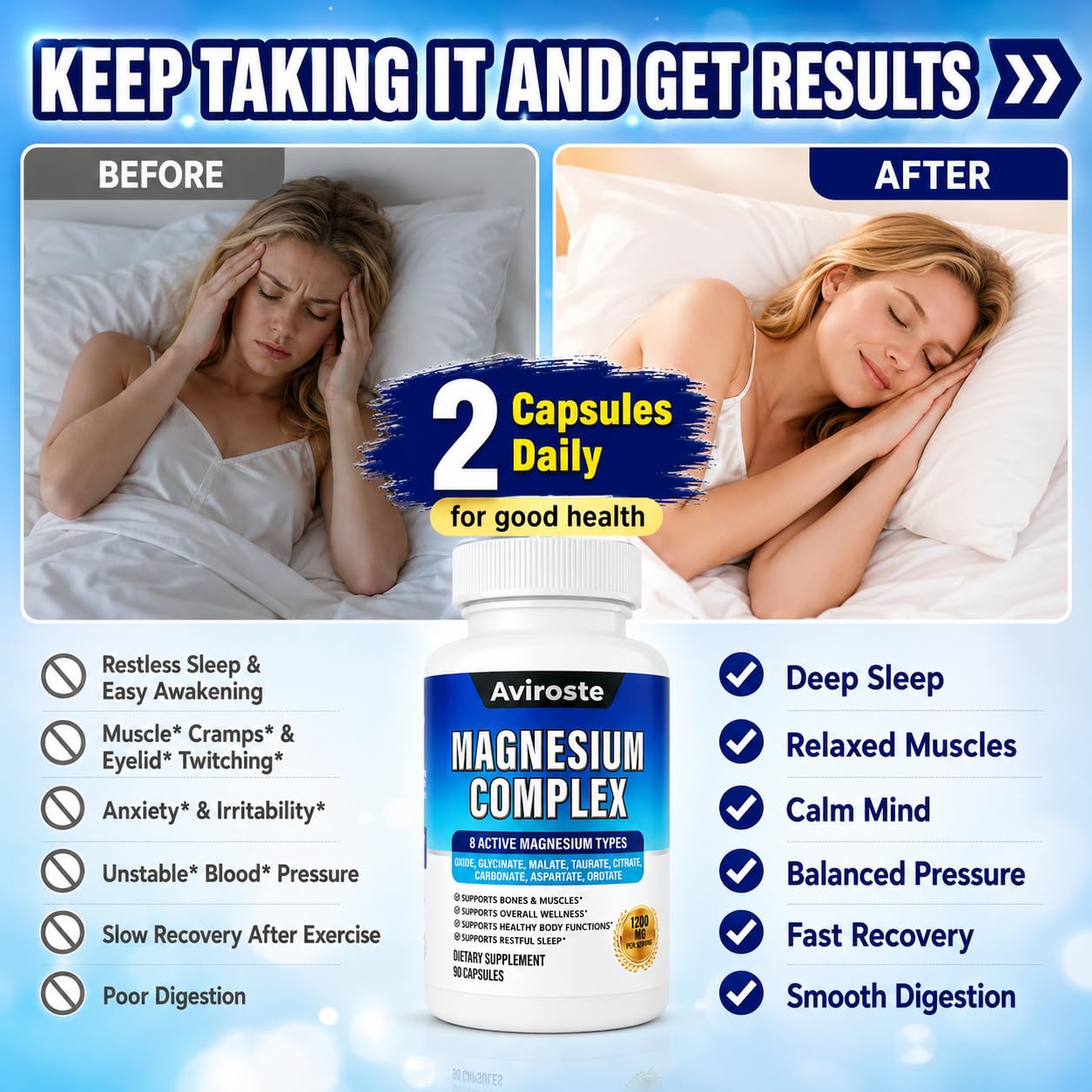 Aviroste Magnesium Complex Supplement Capsule, 90 Capsules