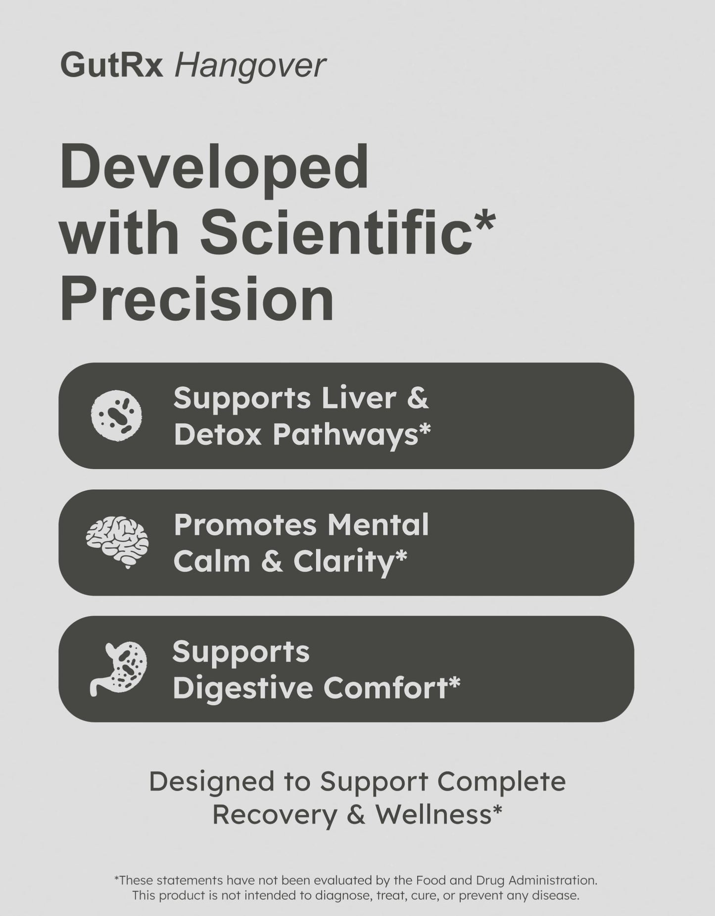 GutRx Recovery Support Supplement – Digestive & Nervous System Support with Milk Thistle, NAC, Magnesium & B Vitamins Capsules, 30 Count