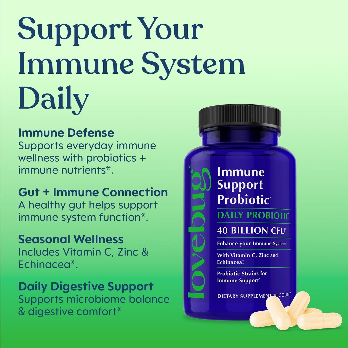 LOVEBUG Probiotics Immune Support Daily Probiotic for Men & Women, 40 Billion CFU & 6 Strains, Capsules, 30 Count