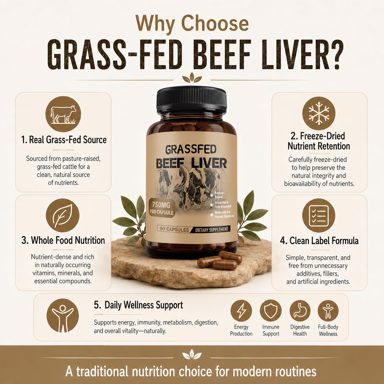 Generic Grass Fed Beef Liver Capsules, 90 Capsules