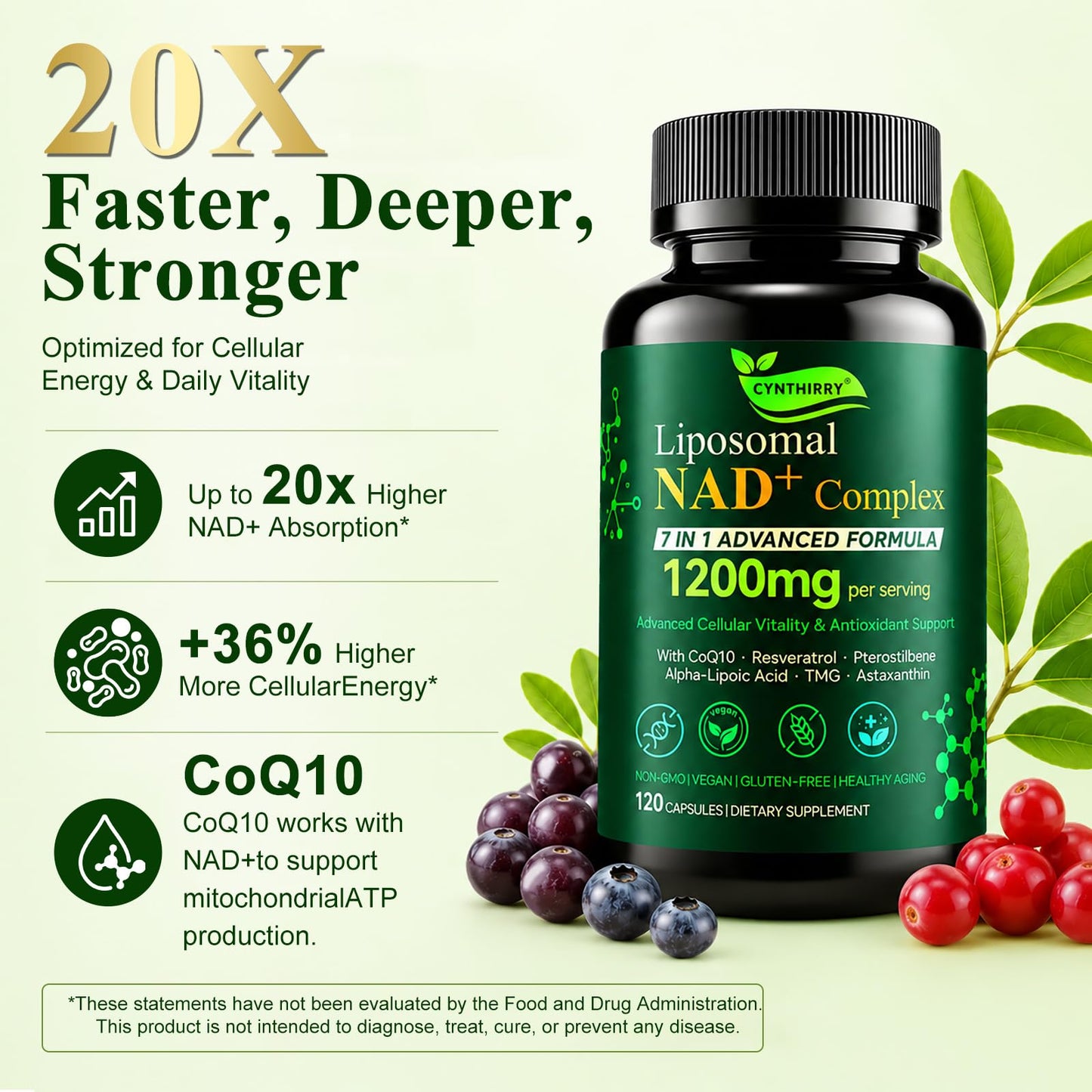 Cynthirry NAD+ Supplement with Resveratrol Capsules 120 Count