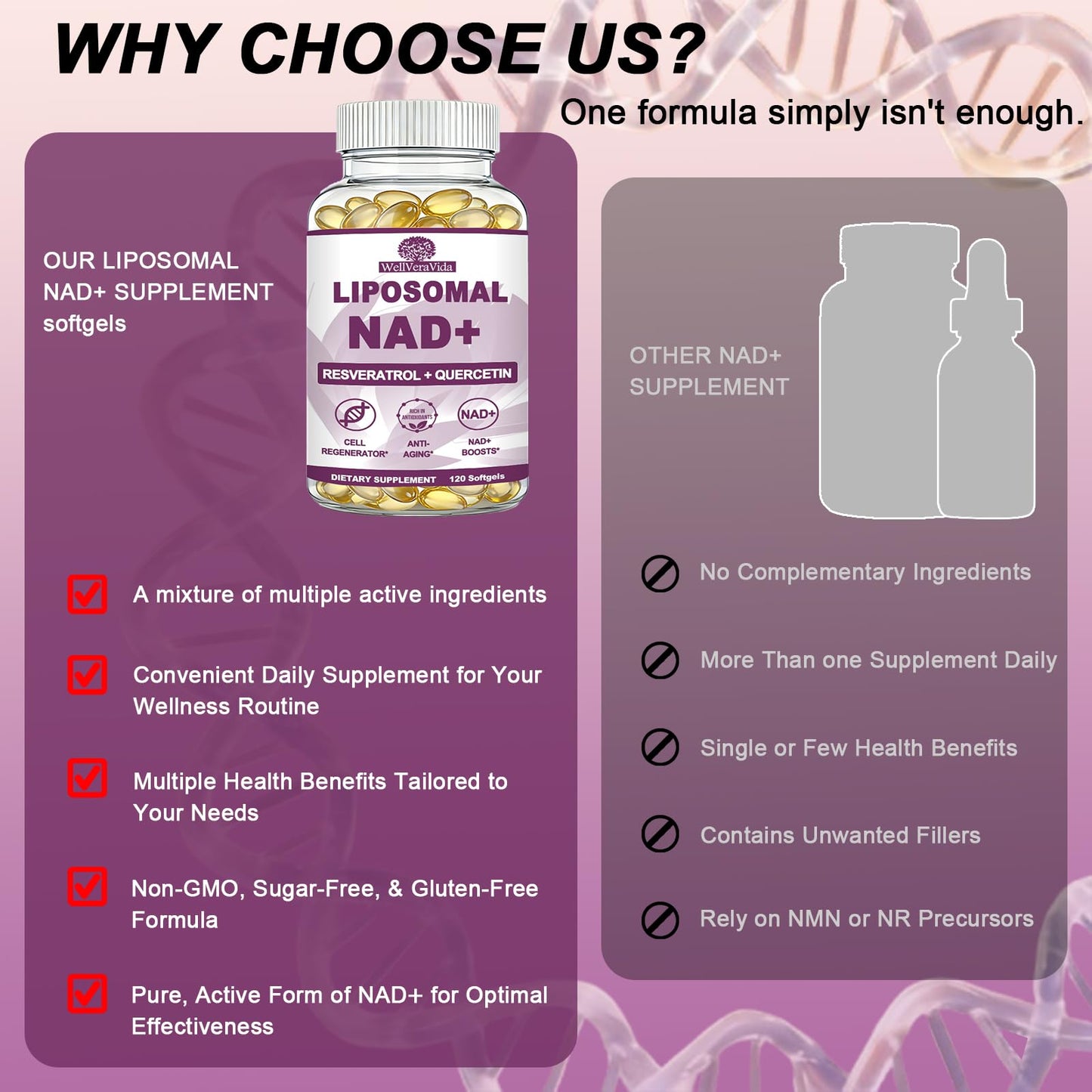 WellVeraVida NAD+ Supplement for Women, Liposomal Nad Plus Resveratrol, NMN Alternative Softgel 120 Count