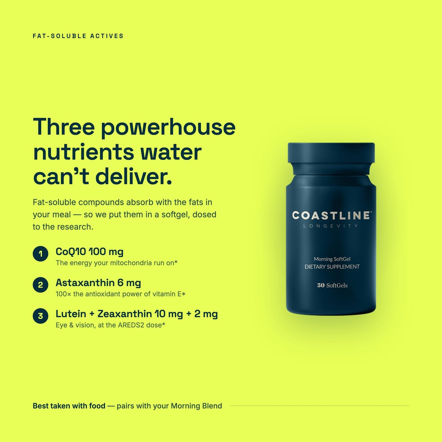 Coastline Longevity CoQ10 Daily Essential Softgels with Astaxanthin, Lutein, Zeaxanthin, 200mg CoQ10, 30 Softgels