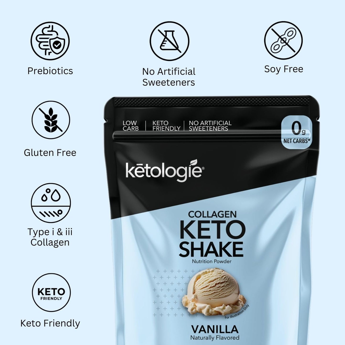 Ketologie Keto Collagen Shake Vanilla Powder 28.5