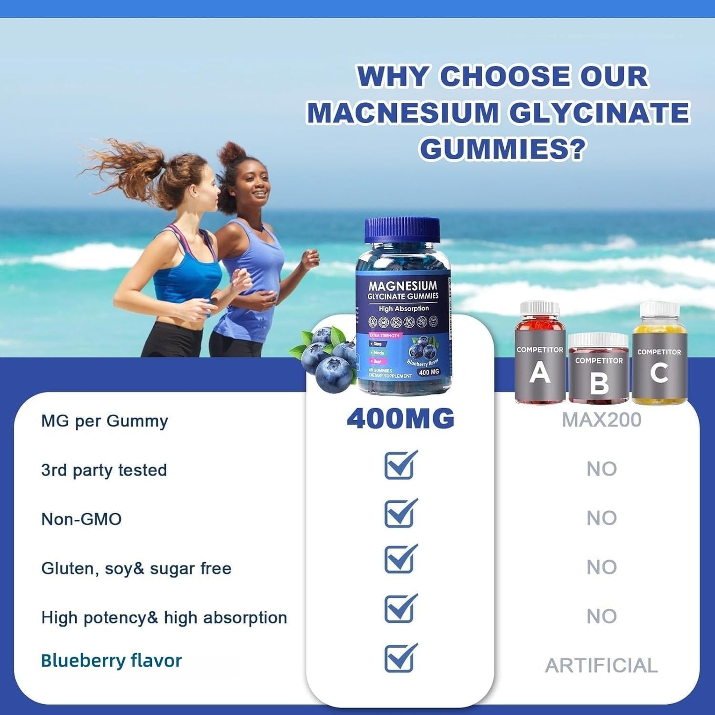 HISOKOI Magnesium Glycinate Gummies 400mg Blueberry Flavor, 60 Gummies
