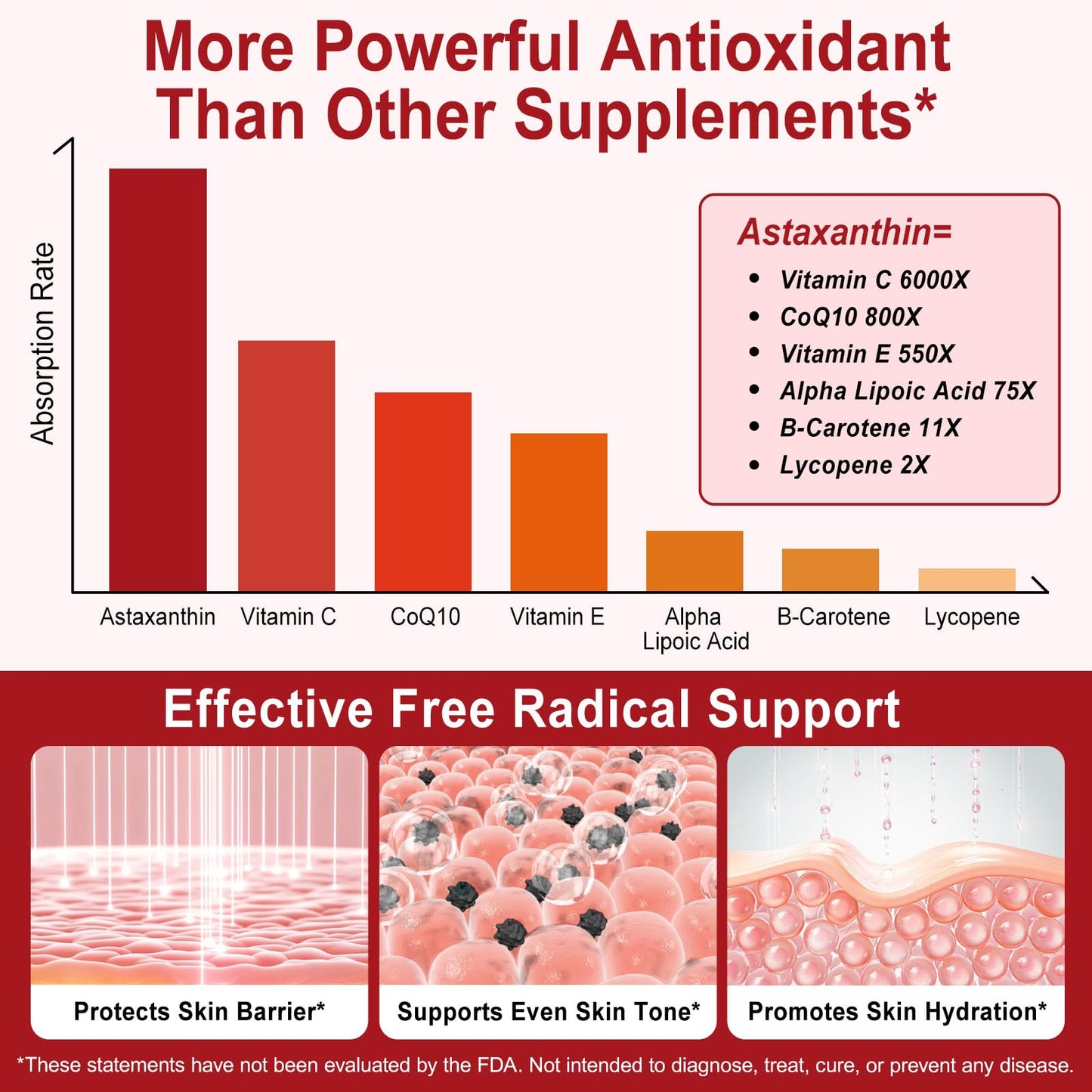 Redshine Astaxanthin 12mg from Microalgae Triple Strength Capsules 120 Count